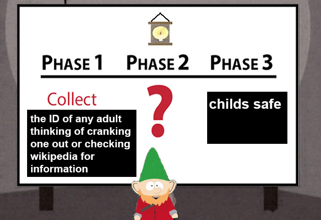 The South Park Underpants Meme with the badly altered text:

Phase 1: collect the ID of any adult  thinking of cranking one out or checking wikipedia for information

Phase 2: ?

Phase 3: childs safe