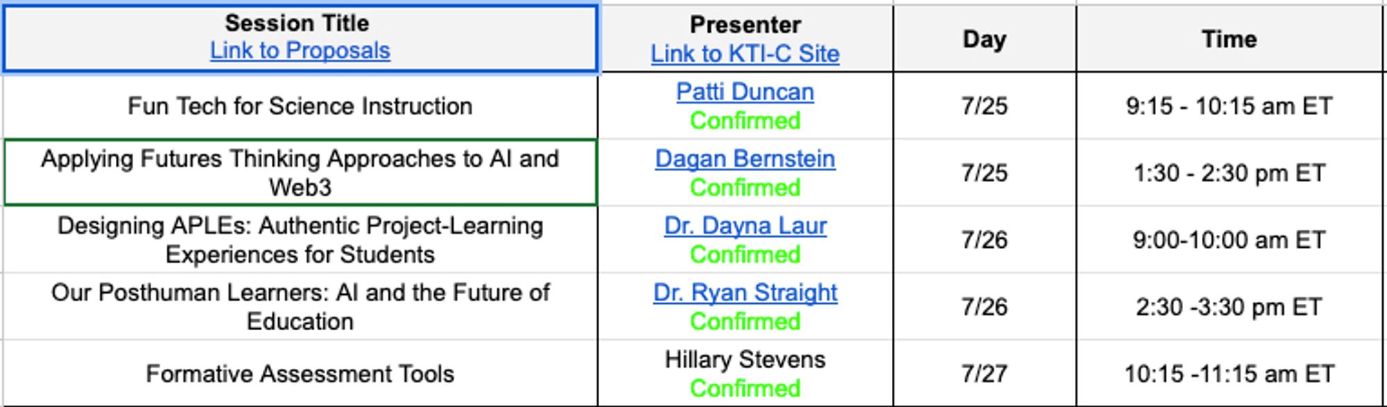 Sessions, dates and times