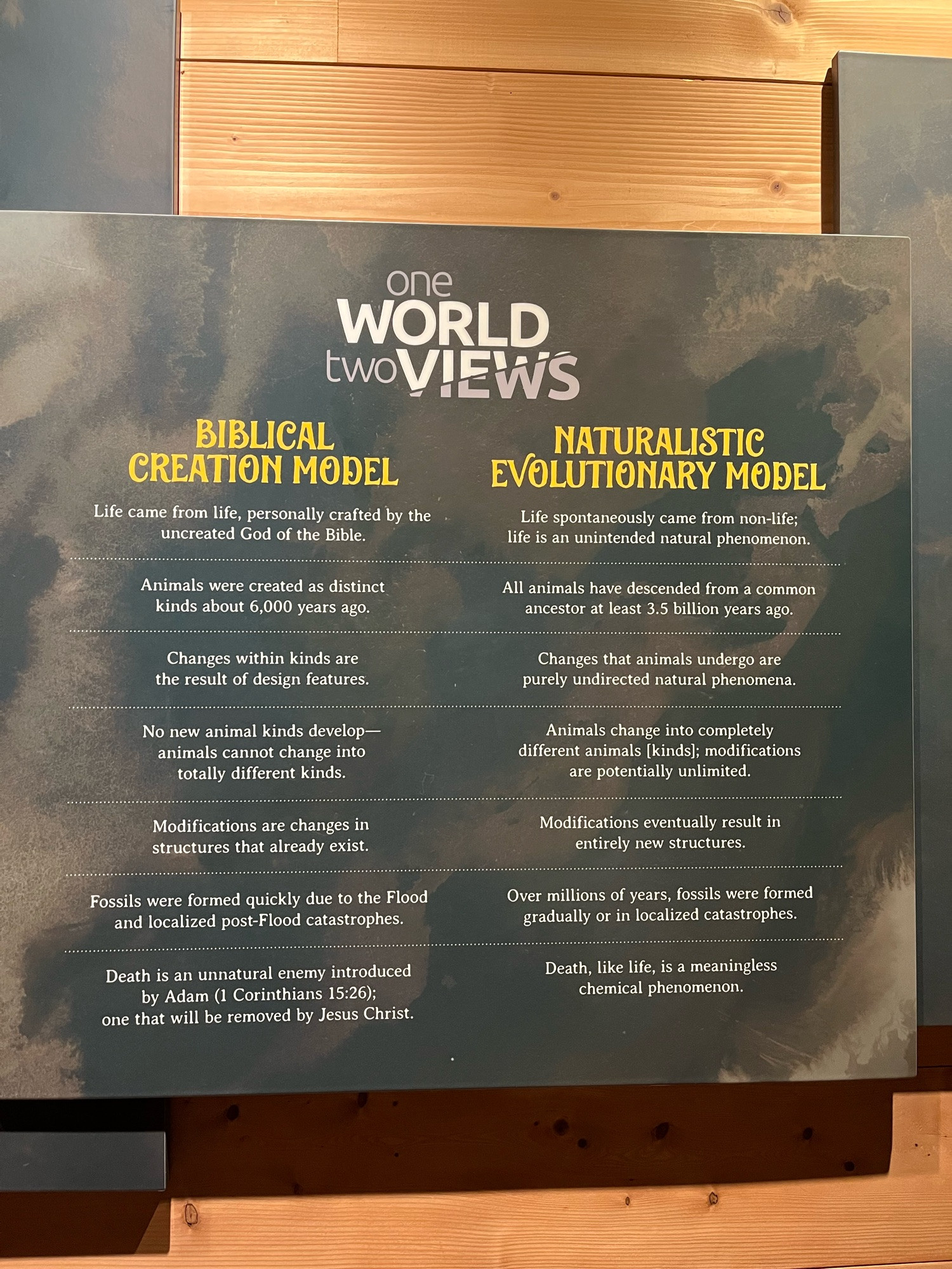 A plaque from the Ark Encounter

One world, two views 
-Biblical creation model:
Life came from life, personally crafted by the uncreated god of the Bible.
-Animals were created as distinct kinds around 6,000 years ago.
-changes within kinds are the result of design features.
-no new animal kinds develop. Animals cannot change into totally new kinds
-modifications are changes in structures that already exist.
-fossils were formed quickly due to the flood and localized post-flood catastrophes.
-death is an unnatural enemy introduced by Adam (1 Corinthians 15:26); one that will be removed by Jesus Christ.

Naturalistic Evolutionary Model
-life spontaneously came from non-life; life is an unintended natural phenomenon.
-all animals have descended from a common ancestor at least 3.5 billion years ago.
-changes that animals undergo are purely undirected, natural phenomena.
-animals change into completely different animals [kinds]; the modifications are potentially unlimited.
-modifications eventually result in entirely new structures.
-over millions of years, fossils were formed gradually or in localized catastrophes.
-death, like life is a meaningless chemical phenomenon.

