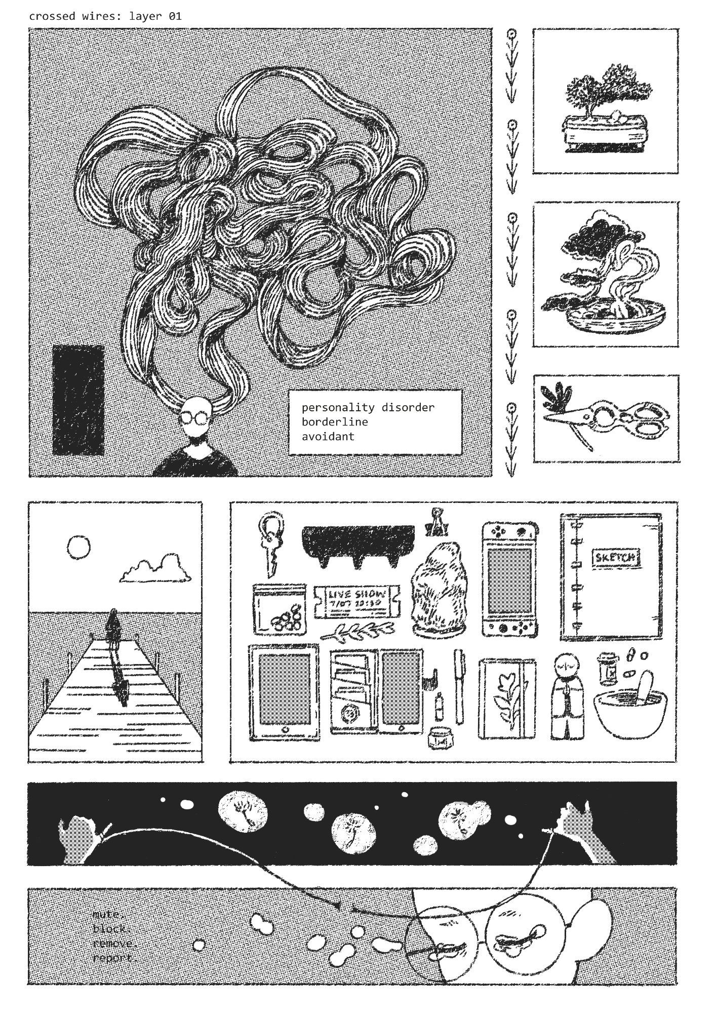 A comic page titled: "Crossed Wires Layer 01" featuring several abstract panels. The largest is of a human figure with glasses and large twined wires emerging tangled from their head. A caption reads: "personality disorder, borderline, avoidant." Next to it are panels of bonsai trees, a figure standing on a pier, and personal belongings lined up neatly. At the bottom are two panels; the first is of two separate hands with a disconnected thread tied to their pinkies. The second has a human figure with glasses crying. The caption reads: "mute, block, remove, report."