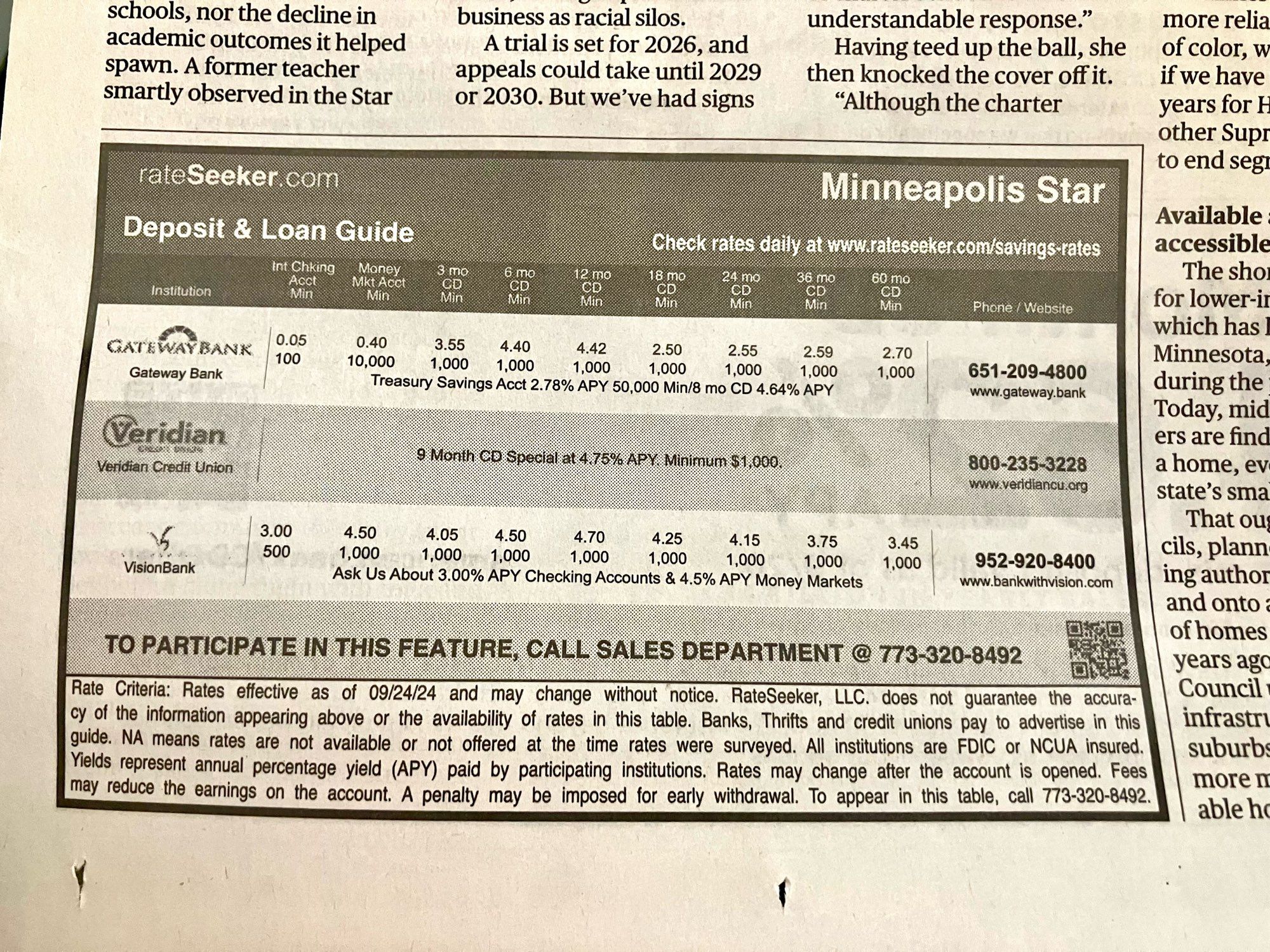 a display ad with a table of interest rates on loans uses the heading "Minneapolis Star" ... presumably the advertiser's own label for what is now The Minnesota Star Tribune (the Minneapolis Star hasn't existed for about four decades)