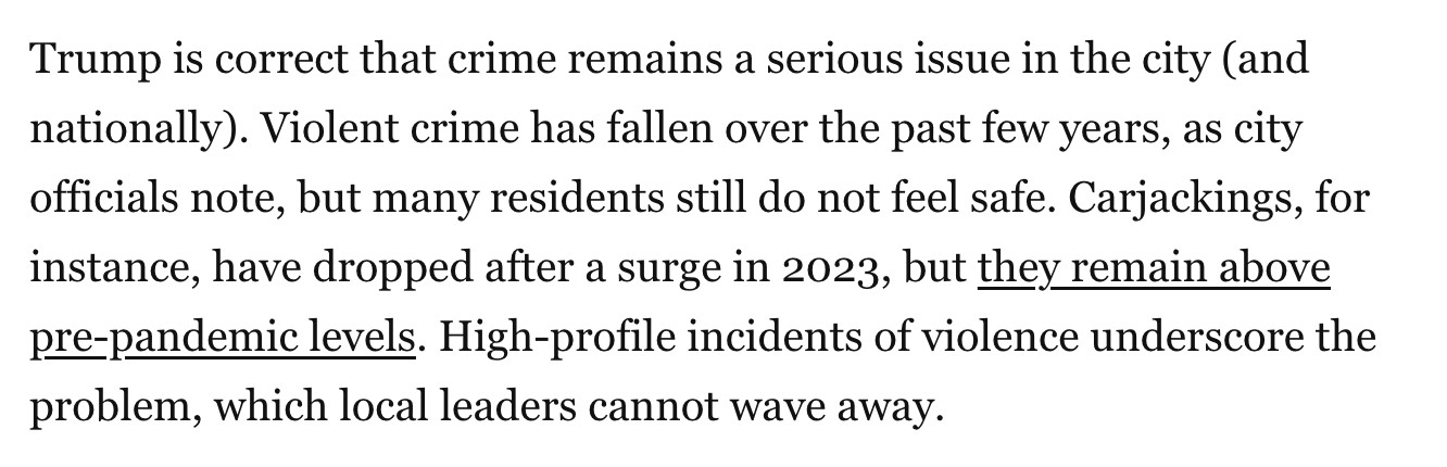 Trump is correct that crime remains a serious issue in the city (and nationally). Violent crime has fallen over the past few years, as city officials note, but many residents still do not feel safe. Carjackings, for instance, have dropped after a surge in 2023, but they remain above pre-pandemic levels. High-profile incidents of violence underscore the problem, which local leaders cannot wave away.