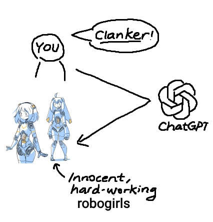 You "clanker!"

Aim for ChatGPT

Actually hurting innocent, hard working robogirls