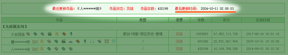 晋江文学城：墨香銅臭先生の作者ページ。
これまで封鎖状態であった『人渣反派 自救系統』について、
作品データへ変更があったことを知らせるタイムスタンプが
「2024年10月11日 深夜2時8分3秒(現地時間)」に更新されている。