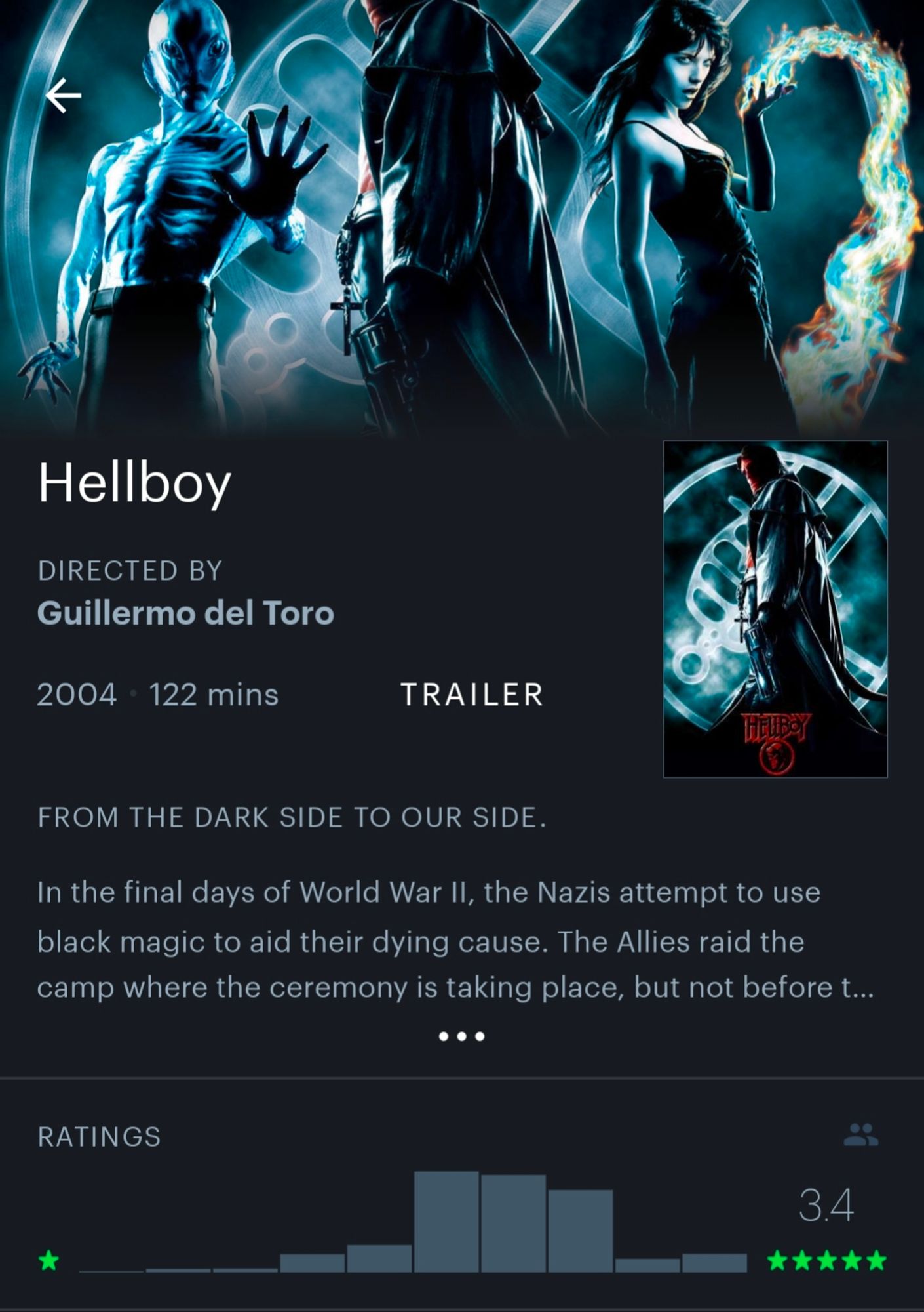 letterboxd page for Hellboy. it has a 3.4 rating