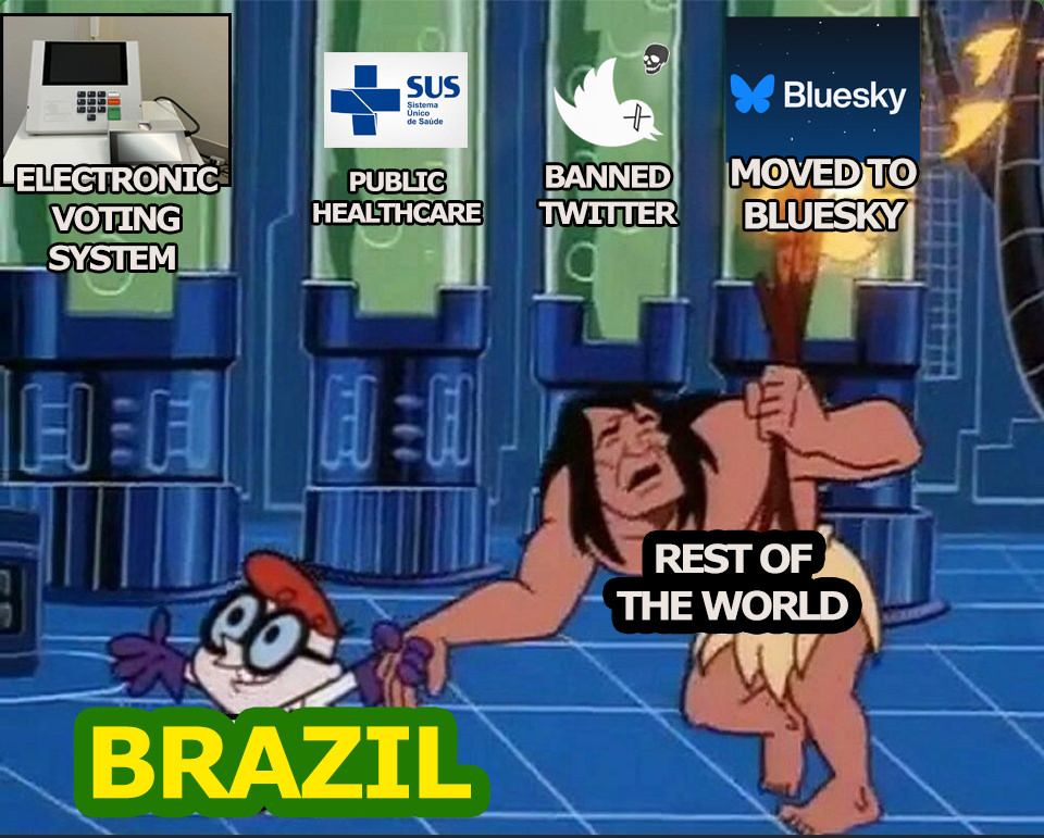 Image of Dexter from Dexter's Laboratory showing to a caveman his lab, as a representation of what Brazil did better than most of the countries around the world (with electronic voting system, public healthcare, Twitter Banishment and adoption of Bluesky as their main social network)