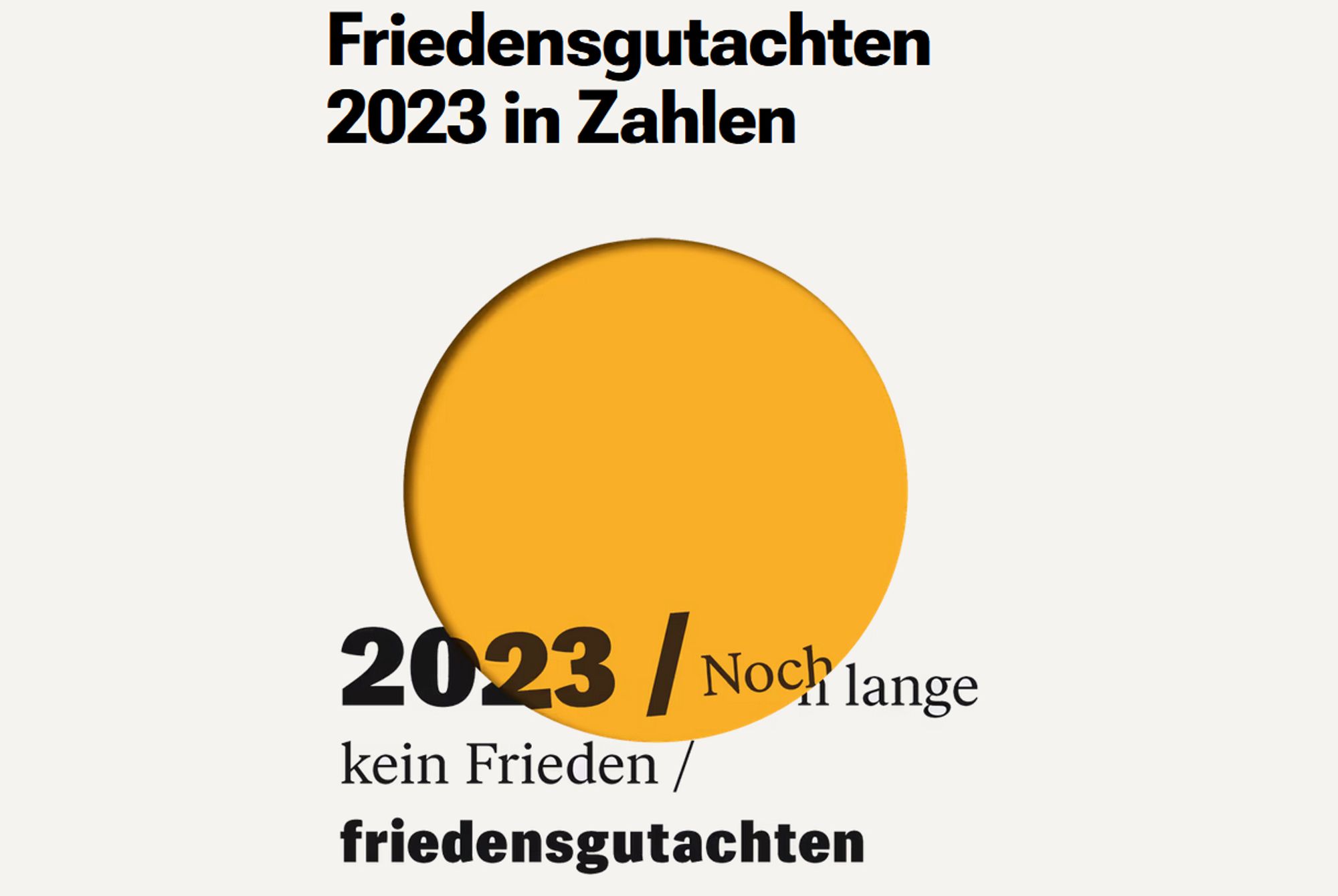 Titelseite mit Überschrift „Friedensgutachten 2023 in Zahlen“. Ein gelber Punkt mit Unterschrift „Noch lange kein Frieden“.