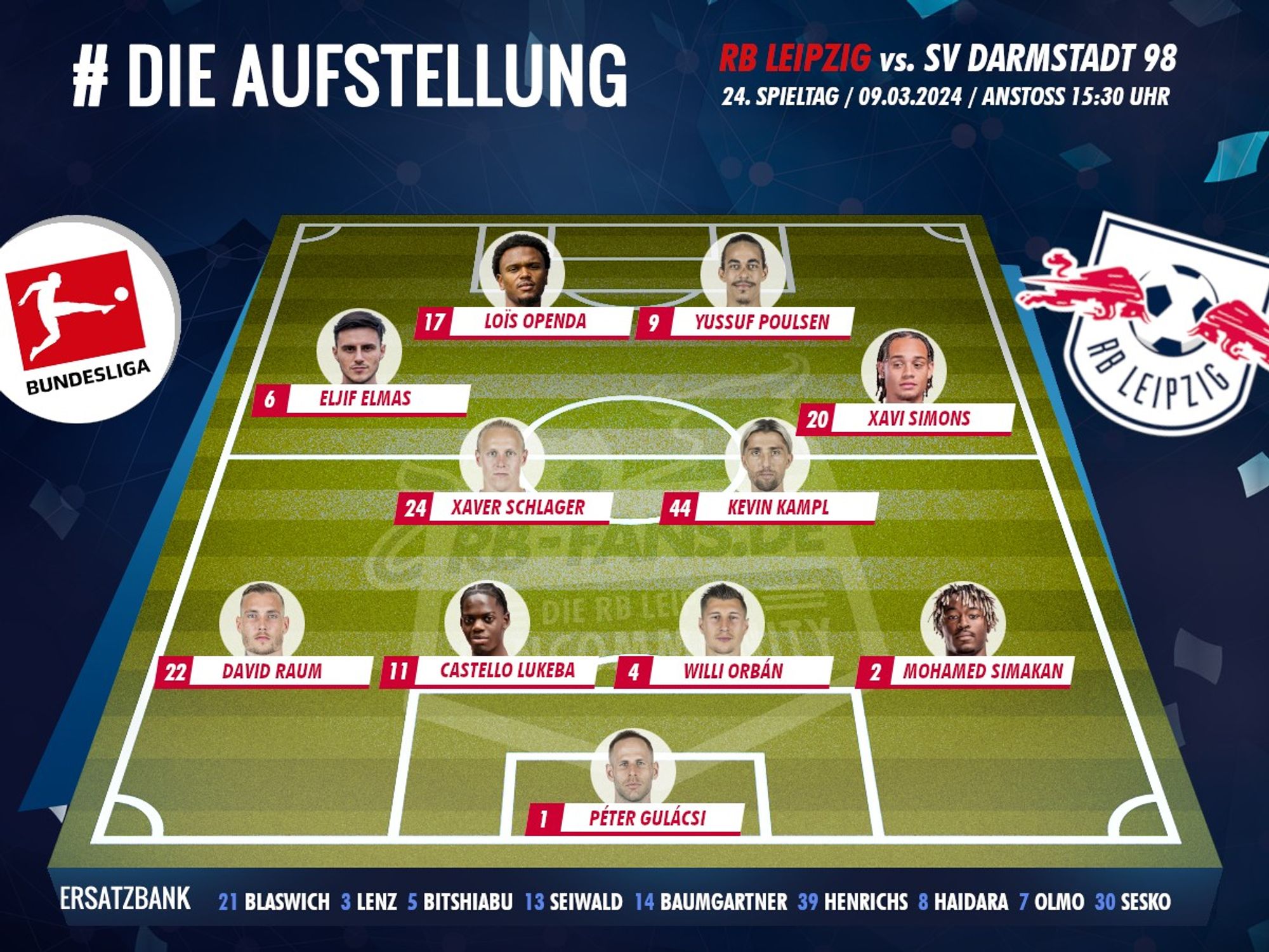 Aufstellung RBL vs SVD