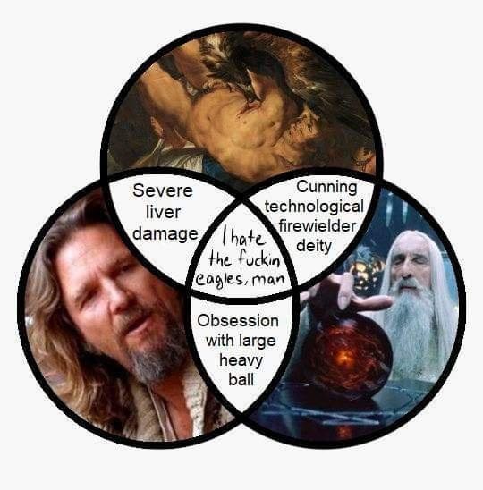 Vinn diagram. Prometheus, Saruman, and the Dude from Big Lebowski. The overlap between Prometheus and Sauruman: "cunning fire and technology wielder". Saruman and the Dude: "Obsession with large heavy ball". The Dude and Prometheus: "Severe liver damage". Overlap for all three: "Hates the fucking eagles"