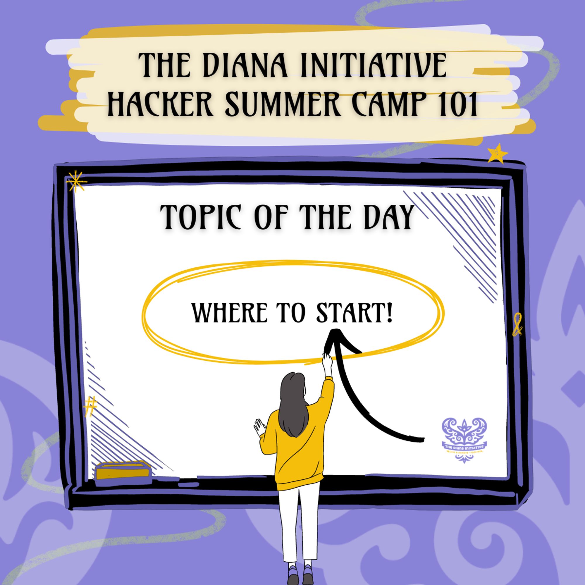 Graphic showing a whiteboard that reads "Topic of the day - Where to start!". Above it is a sign reading "The Diana Initiative Hacker Summer Camp 101"