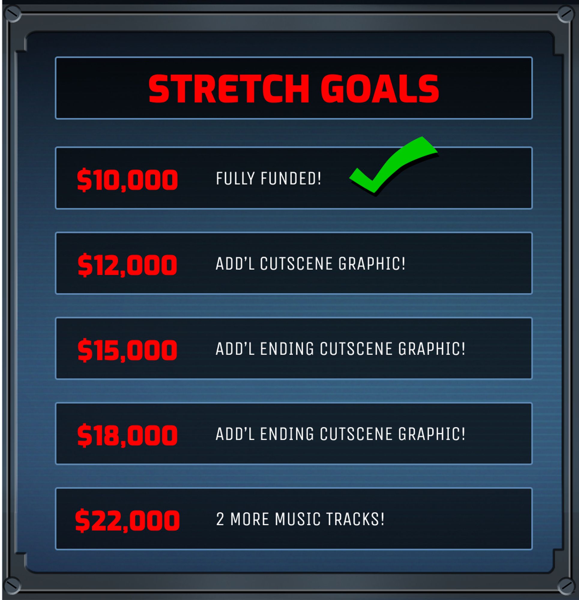 Bitter Silver Kickstarter stretch goals graphic. 10,000 fully funded! 12,000 Add'l cutscene graphic! 15,000 Add'l ending cutscene graphic! 18,000 Add'l ending cutscene graphic! 22,000 2 more music tracks!