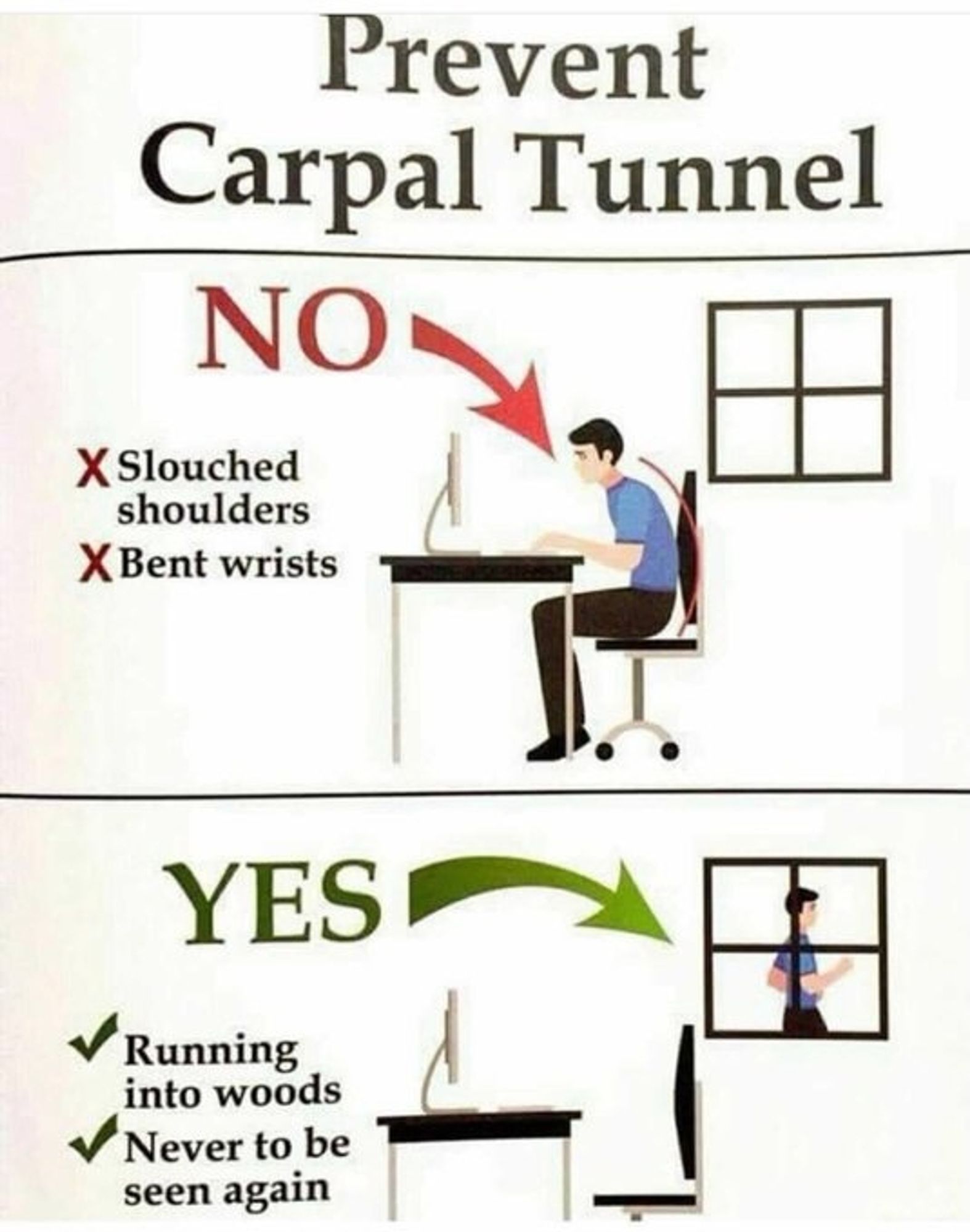 Título: como prevenir el síndrome del túnel carpiano.
Primera viñeta: un trabajador encorvado ante el ordenador con el texto "No encorvado, no con las muñecas dobladas".
Segunda viñeta: el mismo trabajador en el exterior y el texto "SI corriendo hacia el bosque y que nunca te vuelvan a ver".