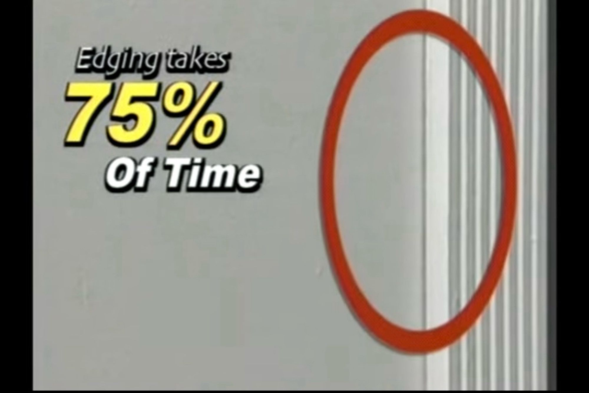 A red circle next to a doorframe with text to the left "Edging takes 75% of time"