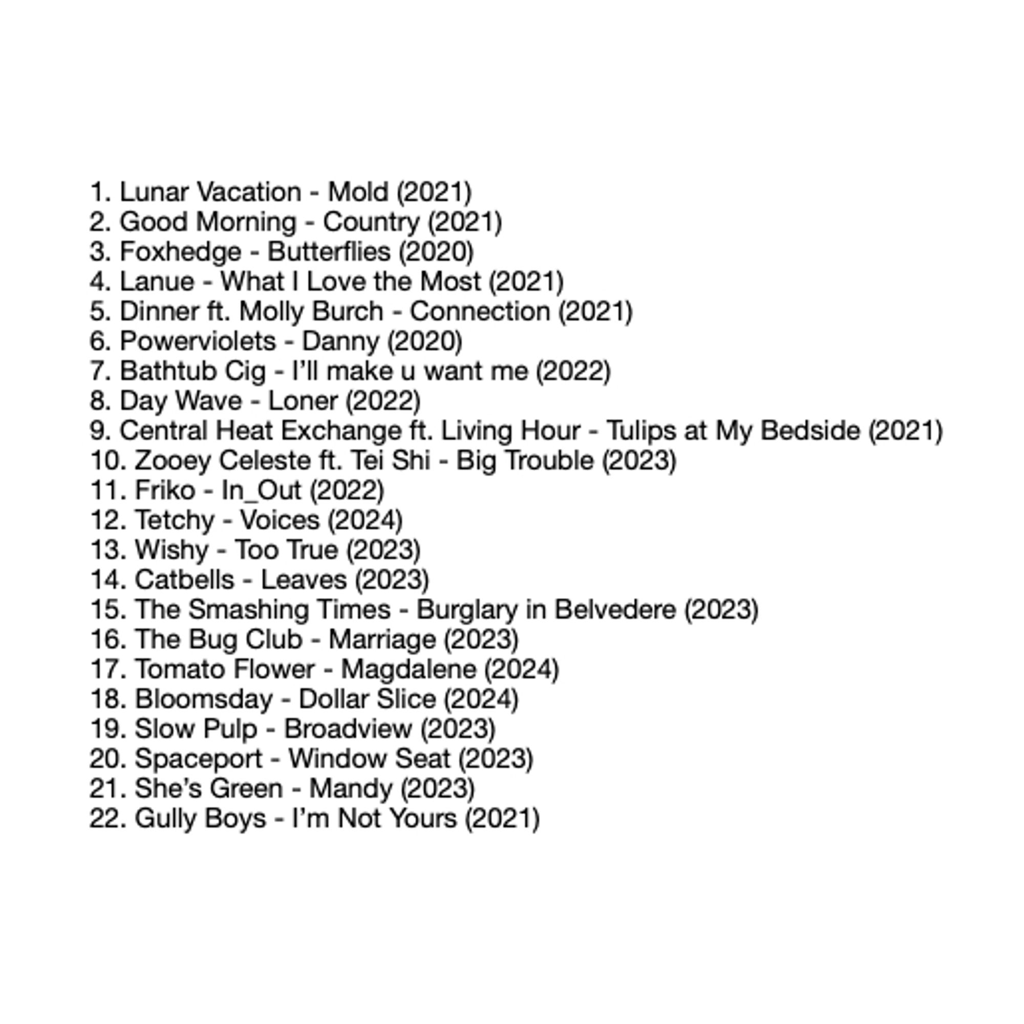 1. Lunar Vacation - Mold (2021)
2. Good Morning - Country (2021)
3. Foxhedge - Butterflies (2020)
4. Lanue - What I Love the Most (2021)
5. Dinner ft. Molly Burch - Connection (2021)
6. Powerviolets - Danny (2020)
7. Bathtub Cig - I’ll make u want me (2022)
8. Day Wave - Loner (2022)
9. Central Heat Exchange ft. Living Hour - Tulips at My Bedside (2021)
10. Zooey Celeste ft. Tei Shi - Big Trouble (2023)
11. Friko - In_Out (2022)
12. Tetchy - Voices (2024)
13. Wishy - Too True (2023)
14. Catbells - Leaves (2023)
15. The Smashing Times - Burglary in Belvedere (2023)
16. The Bug Club - Marriage (2023)
17. Tomato Flower - Magdalene (2024)
18. Bloomsday - Dollar Slice (2024)
19. Slow Pulp - Broadview (2023)
20. Spaceport - Window Seat (2023)
21. She’s Green - Mandy (2023)
22. Gully Boys - I’m Not Yours (2021)