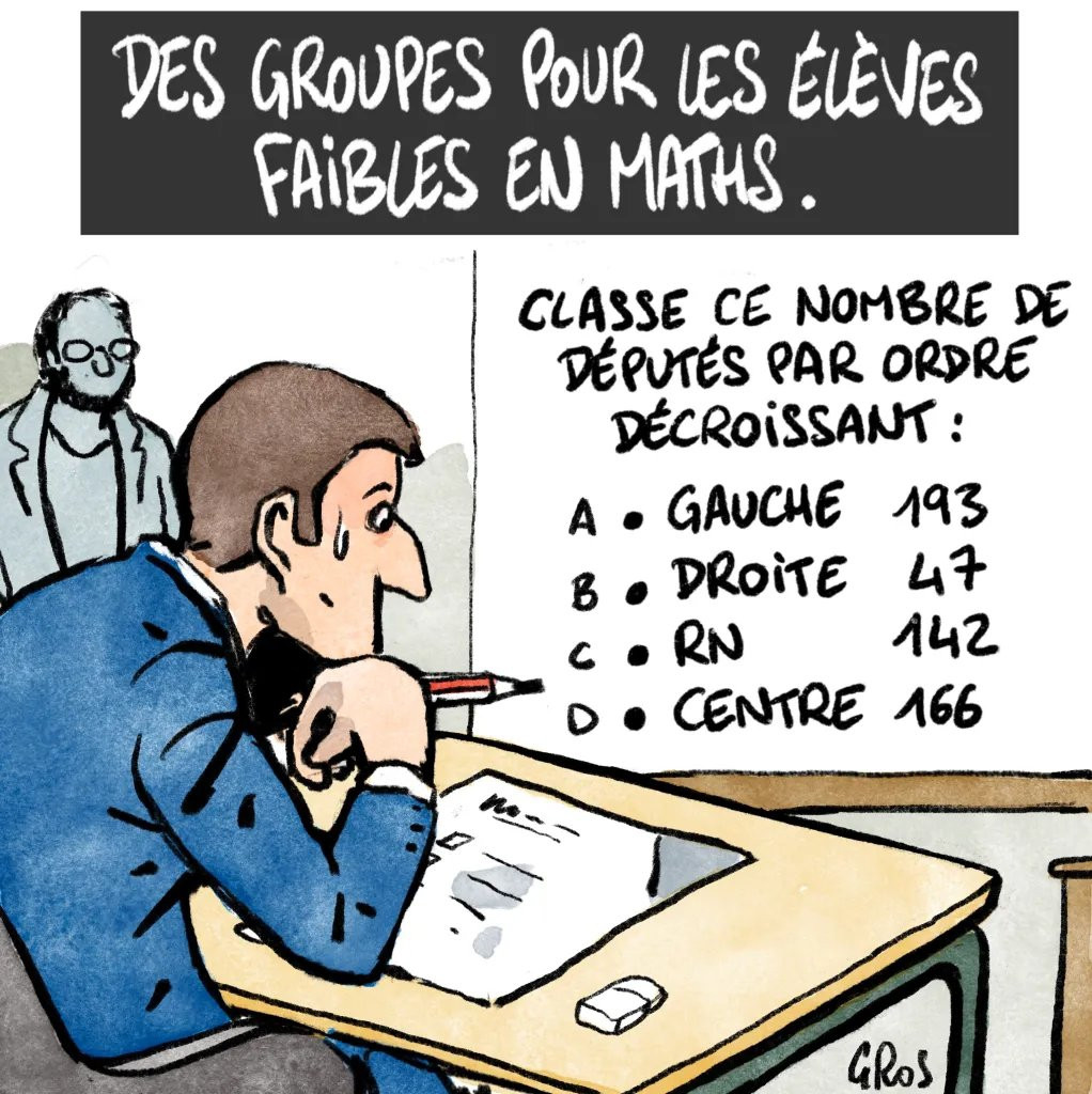 Dessin de presse caricaturant le Président Macron. Le dessin indique "Des groupes pour les élèves faibles en maths." avec un exposé "Classe ce nombre de députés par ordre décroissant : A . Gauche 193 - B. Droite 47 C. RN 142 D. Centre 166.
Le dessin est signé par le dessinateur GROS.