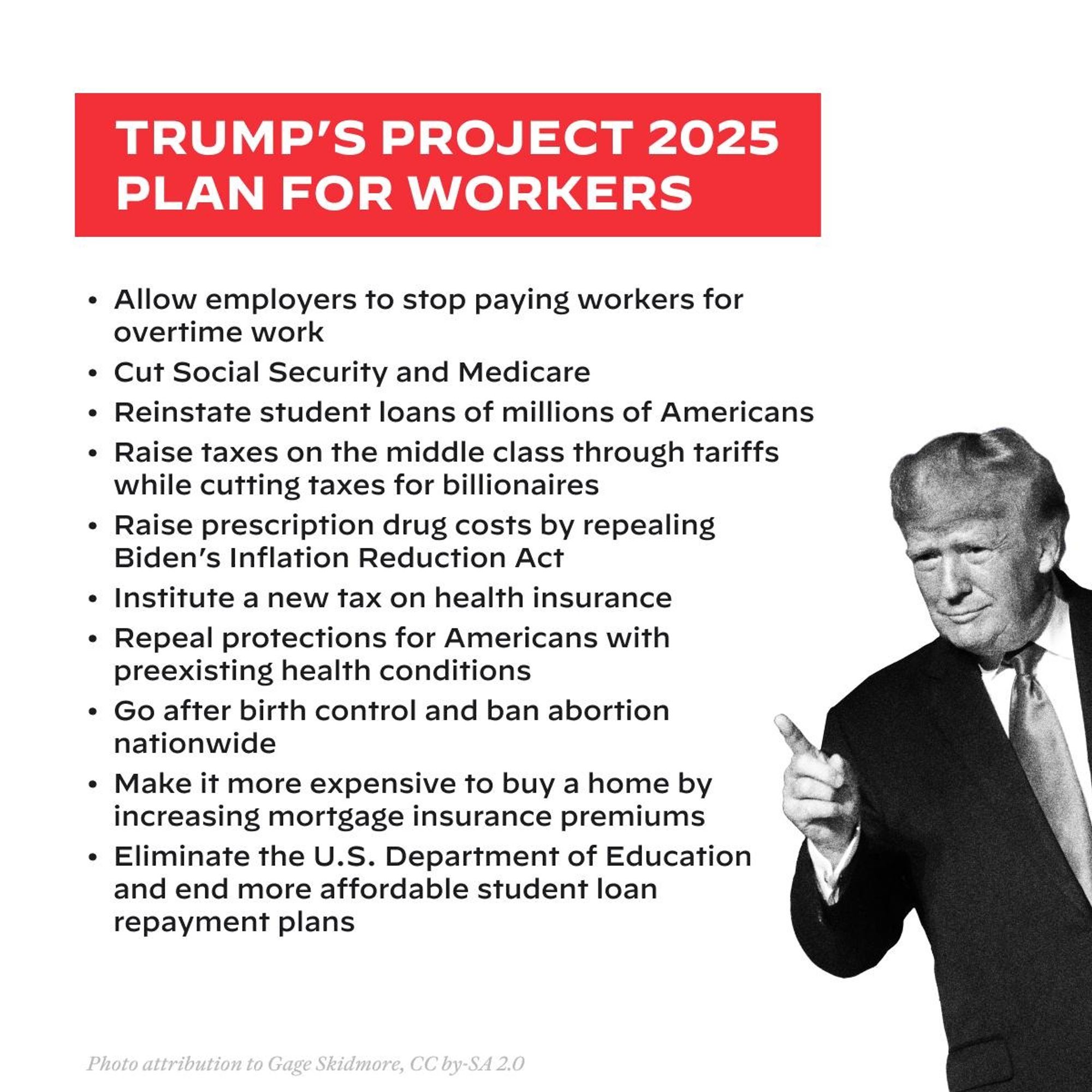 TRUMP'S PROJECT 2025 PLAN FOR WORKERS

Allow employers to stop paying workers for overtime work

Cut Social Security and Medicare

Reinstate student loans of millions of Americans

Raise taxes on the middle class through tariffs while cutting taxes for billionaires

Raise prescription drug costs by repealing
Biden's Inflation Reduction Act

Institute a new tax on health insurance

Repeal protections for Americans with preexisting health conditions

Go after birth control and ban abortion nationwide

Make it more expensive to buy a home by increasing mortgage insurance premiums

Eliminate the U.S. Department of Education and end more affordable student loan repayment plans