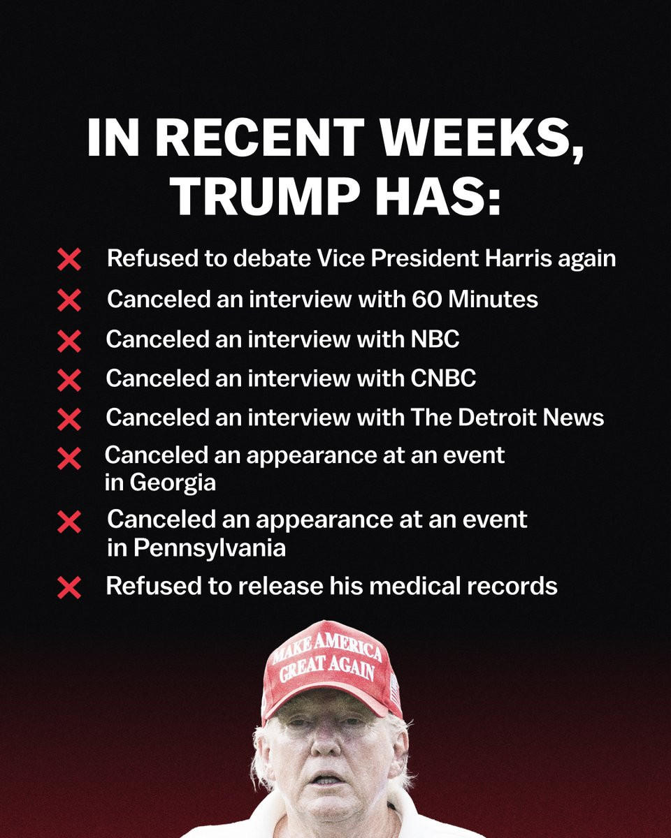 IN RECENT WEEKS, TRUMP HAS:

Refused to debate Vice President Harris again
Canceled an interview with 60 Minutes
Canceled an interview with NBC
Canceled an interview with CNBC
Canceled an interview with The Detroit News
Canceled an appearance at an event in Georgia
Canceled an appearance at an event in Pennsylvania
Refused to release his medical records