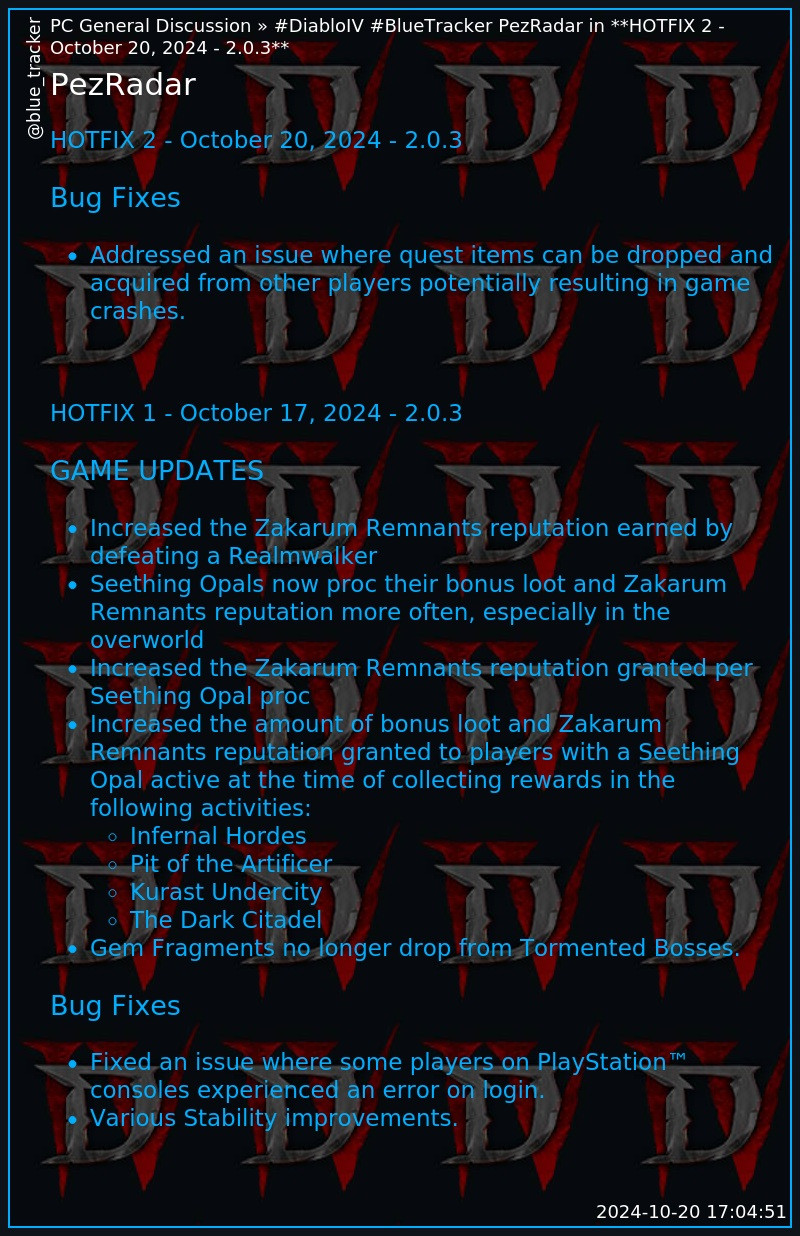 **PC General Discussion » **HOTFIX 2 - October 20, 2024 - 2.0.3****
# PezRadar
> **HOTFIX 2 - October 20, 2024 - 2.0.3**
> 
> ### Bug Fixes
> 
>   * Addressed an issue where quest items can be dropped and acquired from other players potentially resulting in game crashes.
> 

>     
>     
>     
> 
> **HOTFIX 1 - October 17, 2024 - 2.0.3**
> 
> ### GAME UPDATES
> 
>   * Increased the Zakarum Remnants reputation earned by defeating a Realmwalker
>   * Seething Opals now proc their bonus loot and Zakarum Remnants reputation more often, especially in the overworld
>   * Increased the Zakarum Remnants reputation granted per Seething Opal proc
>   * Increased the amount of bonus loot and Zakarum Remnants reputation granted to players with a Seething Opal active at the time of collecting rewards in the following activities: 
>     * Infernal Hordes
>     * Pit of the Artificer
>     * Kurast Undercity
>     * The Dark Citadel
>   * Gem Fragments no longer drop from Tormented Bosses.
> 

> 
> ### Bug Fixes
> 
>   * Fixed an issue where some players on PlayStation™ consoles experienced an error on login.
>   * Various Stability improvements.
> 

>     
>     
>     
> 
>   
> https://us.forums.blizzard.com/en/d4/t/hotfix-2-october-20-2024-203/200801/1

*2024-10-20 17:04:51*