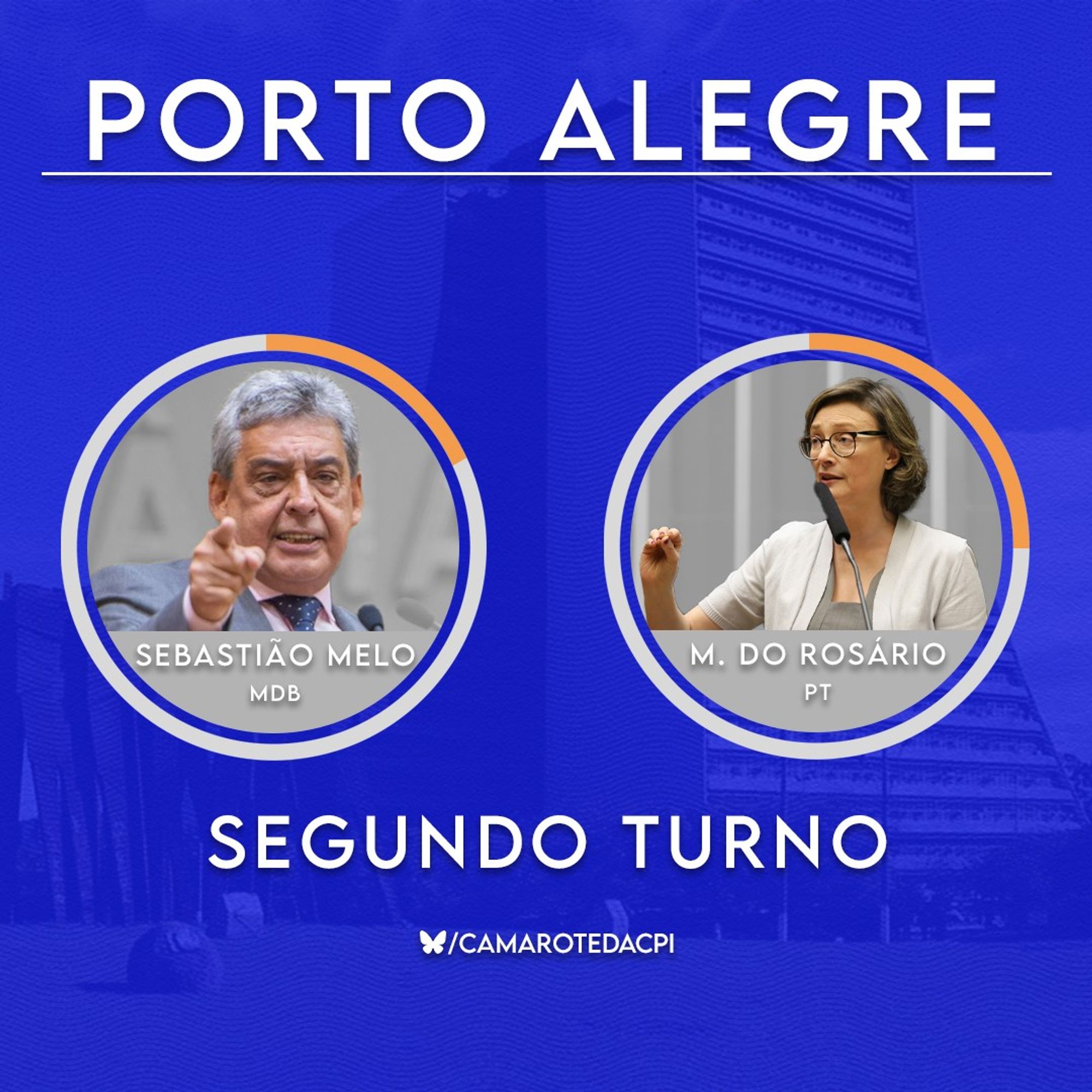 Imagem com fundo azul destacando os candidatos ao segundo turno das eleições para a prefeitura de Porto Alegre. No topo, em letras brancas grandes, está escrito "Porto Alegre". Abaixo, há dois círculos, um com a foto de Sebastião Melo à esquerda e outro com a foto de Maria do Rosário à direita.

Sebastião Melo (MDB) aparece apontando com a mão e vestindo terno e gravata.
Maria do Rosário (PT) aparece falando em um microfone, vestindo uma blusa clara.
Ambos os círculos são contornados por bordas laranja e azul. Entre os dois candidatos, na parte inferior da imagem, está escrito "Segundo Turno" em letras brancas. No rodapé, aparece o logo "/CAMAROTEDACPI". O fundo exibe imagens dos prédios icônicos de Porto Alegre em tons de azul.