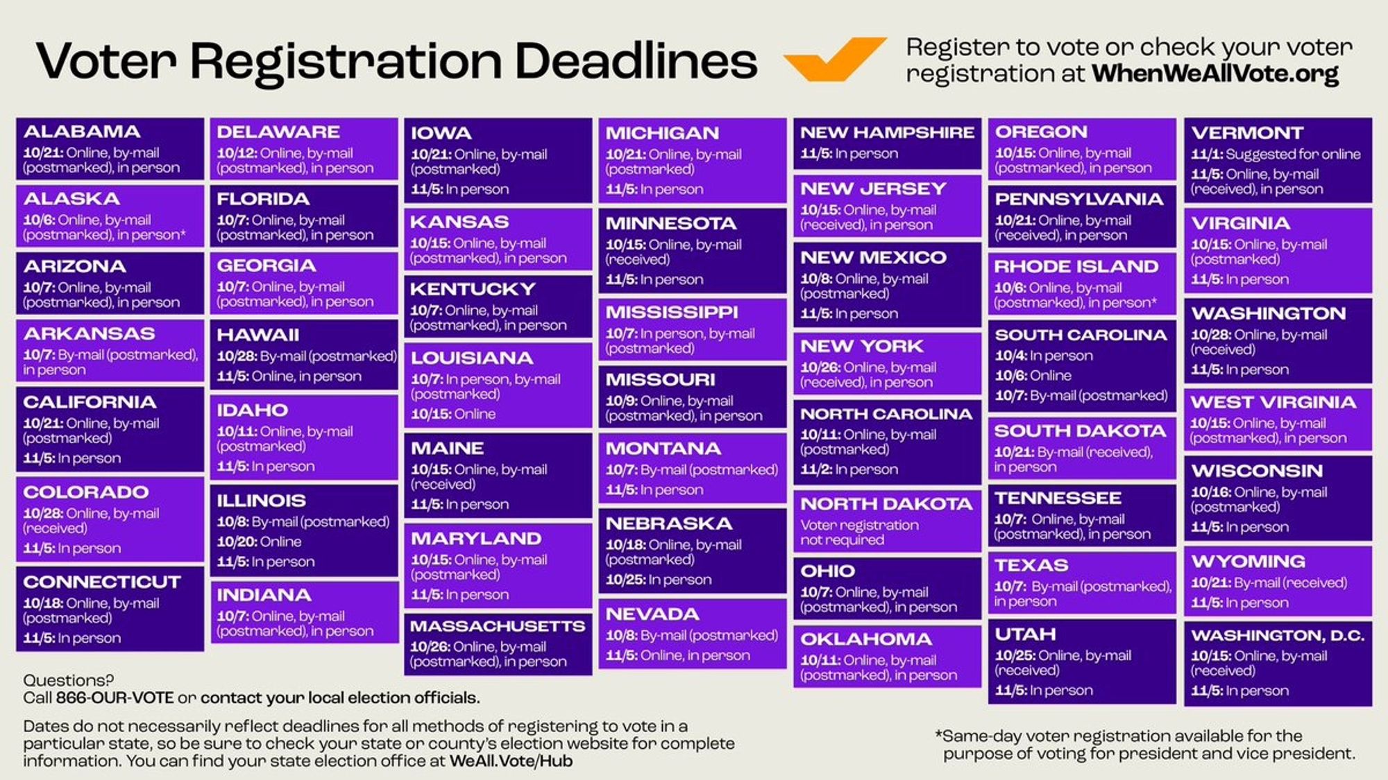 all voter registration deadlines, by state