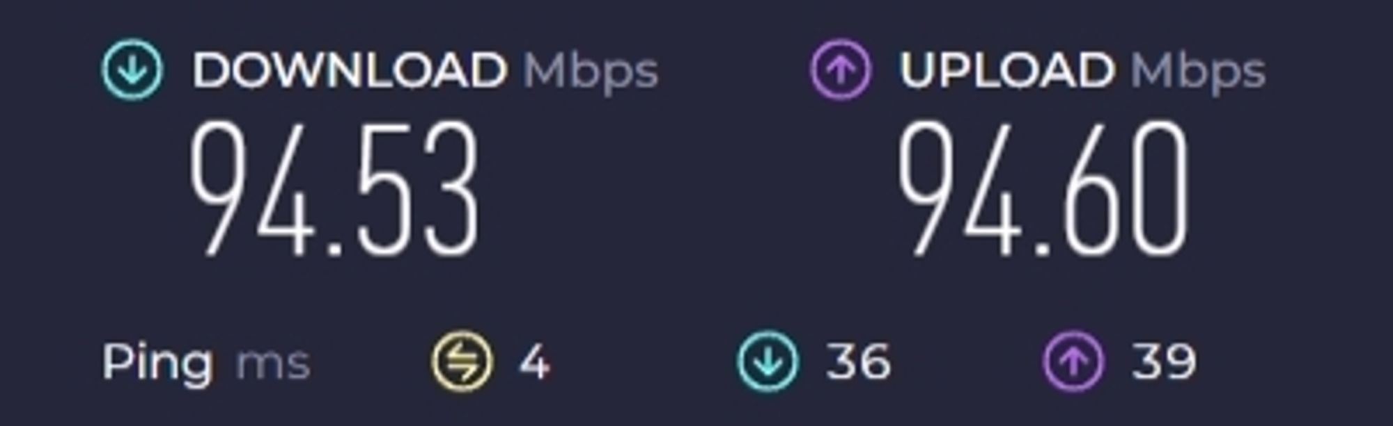 Speedtest result showing 94 Mbps per second symmetrically