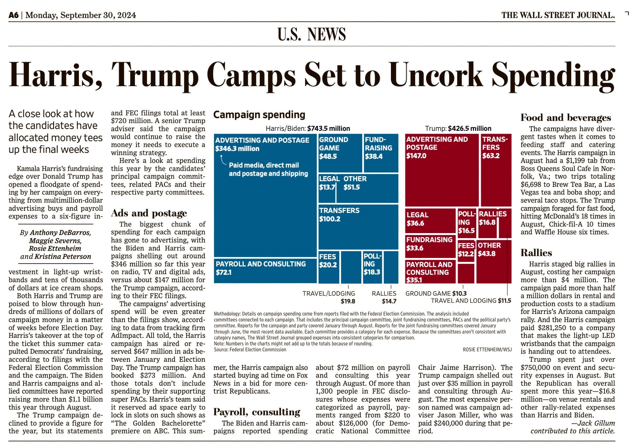 A6 | Monday, September 30, 2024. WSJ 

Harris, Trump Camps Set to Uncork Spending

A close look at how
the candidates have
allocated money tees
up the final weeks
Kamala Harris’s fundraising
edge over Donald Trump has
opened a floodgate of spending by her campaign on everything from multimillion-dollar
advertising buys and payroll
expenses to a six-figure 
investment in light-up wristbands 
and tens of thousands
of dollars at ice cream shops

Spending
Harris/Biden: $743.5 million Trump: $426.5 million

a lot of words breaking out the spending into

Ads and postage
Payroll, consulting
Food and beverages
Rallies