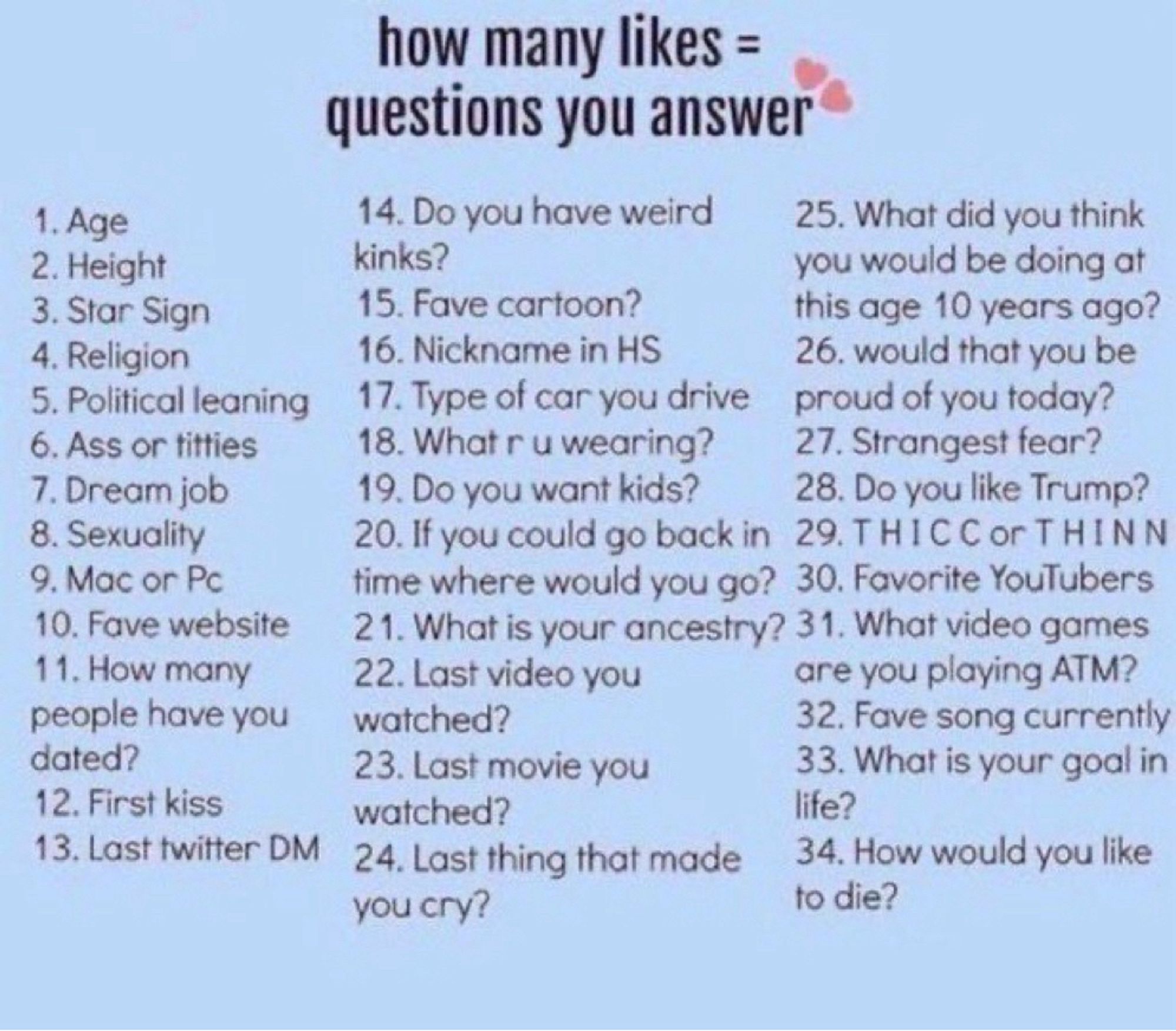 likes = questions answered. 1. age 2. height 3. star sign 4. religion 5. political leaning 6. ass or titties 7. dream job 8. sexuality 9. mac or pc 10. fave website 11. how many people have you dated 12. first kiss 13. last twitter dm 14. weird kinks 15. fave cartoon 16 high school nickname 17 type of car u drive 18 what r u wearing 19 want kids 20 if you could go back in time where would you go 21 what’s your ancestry 22 last video u watched 23 last movie u watched 24 last thing that made u cry 25 what did u think u would be doing at this age 10 years ago 26 would that you be proud of you today 27 strangest fear 28 like trump 29 thicc or thin 30 favourite youtubers 31 what video games are you playing atm 32 fave song currently 33 goal in life 34 how do you want to die