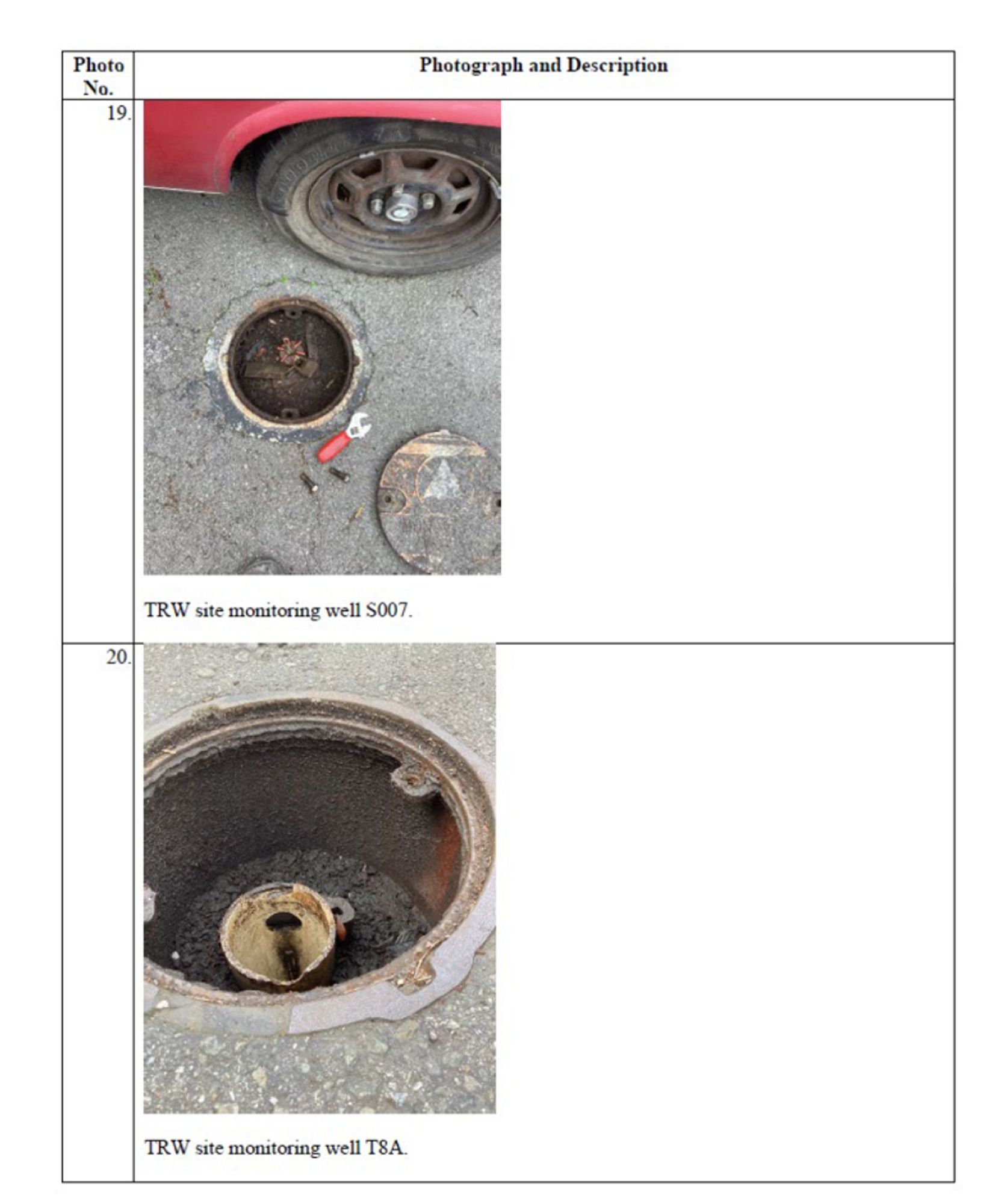 image of groundwater wells