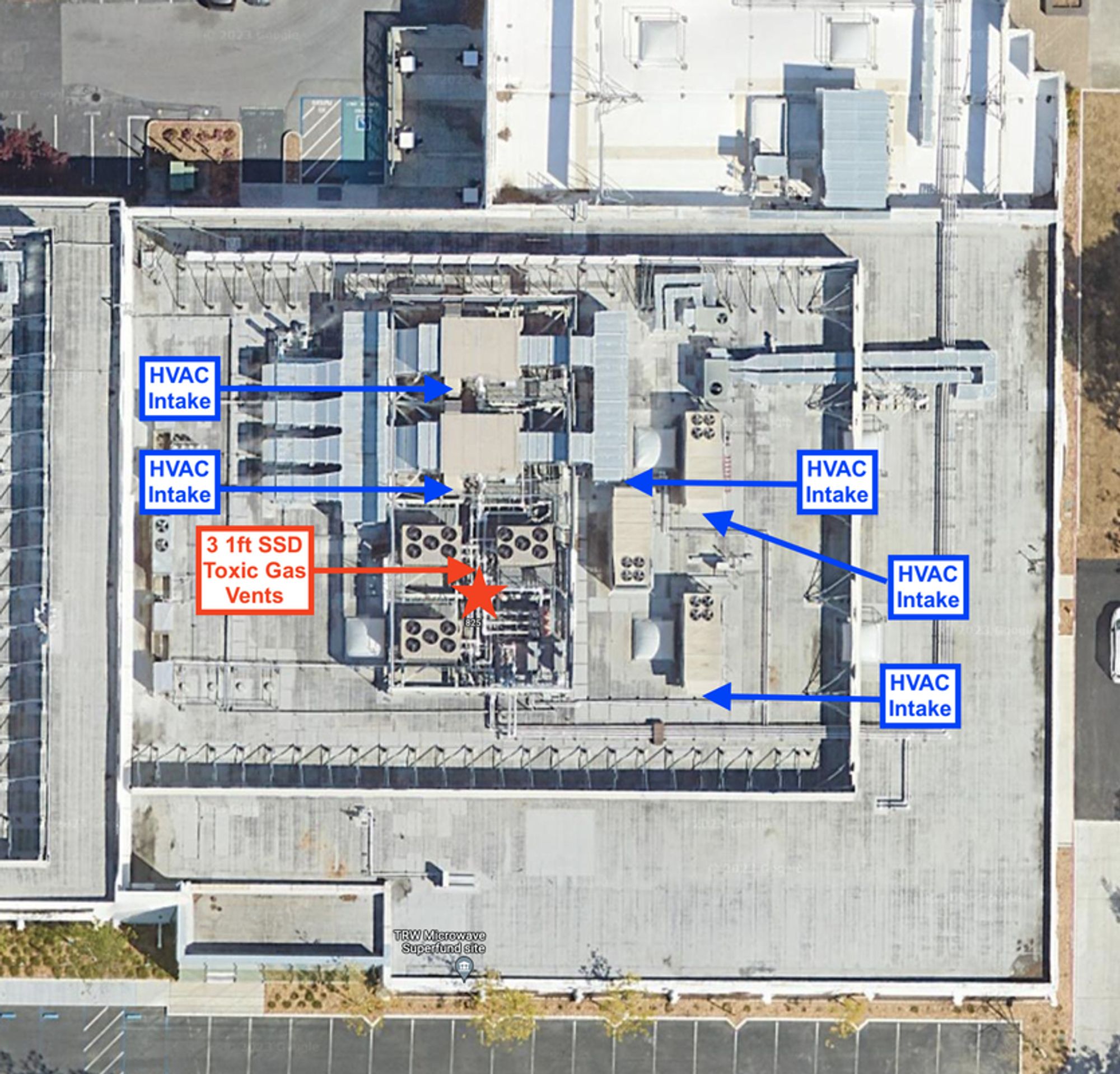 image of apple hacking at the poison exhaust vents on the roof and putting the HVAC intake on top of them