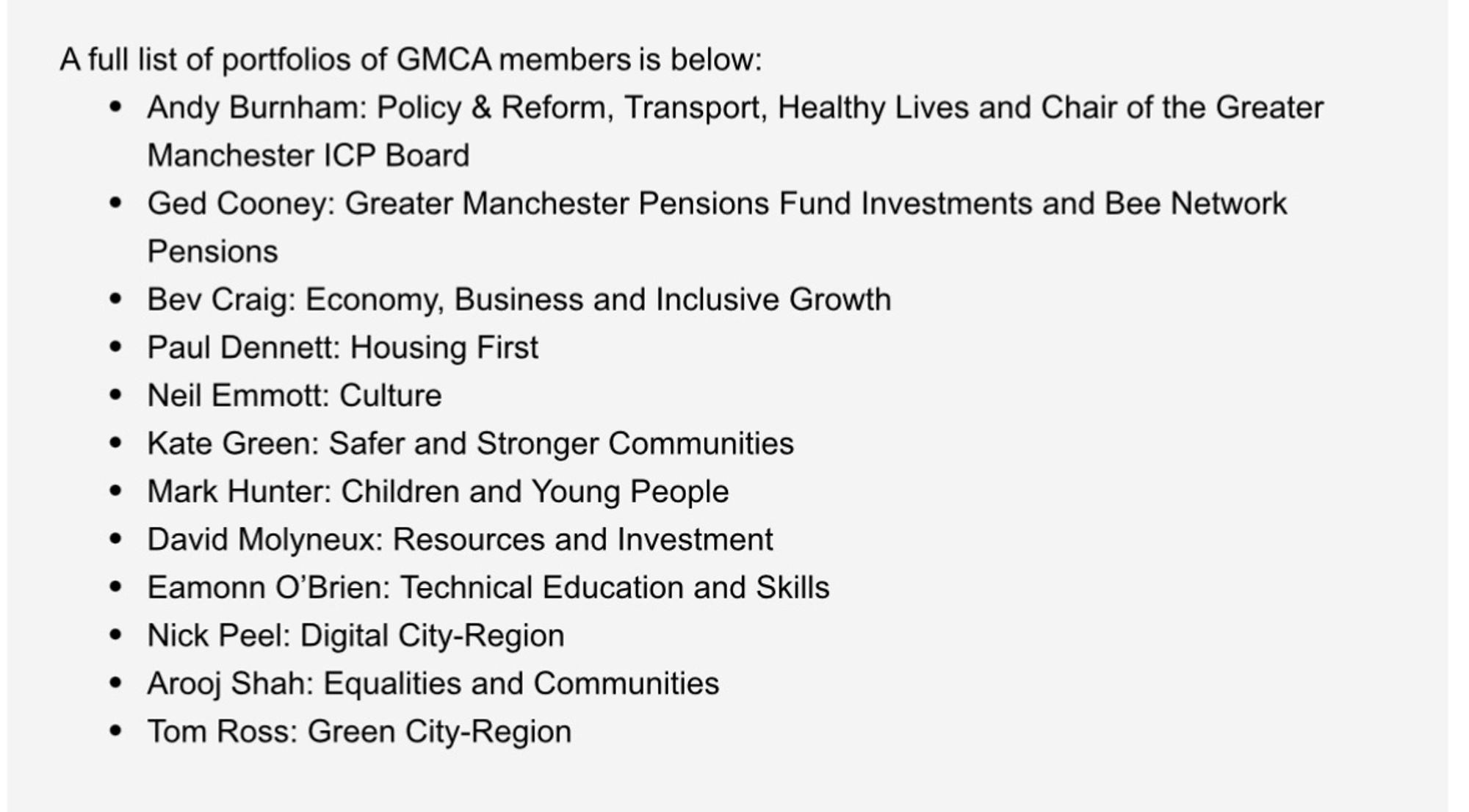 12 political portfolio leads in Greater Manchester