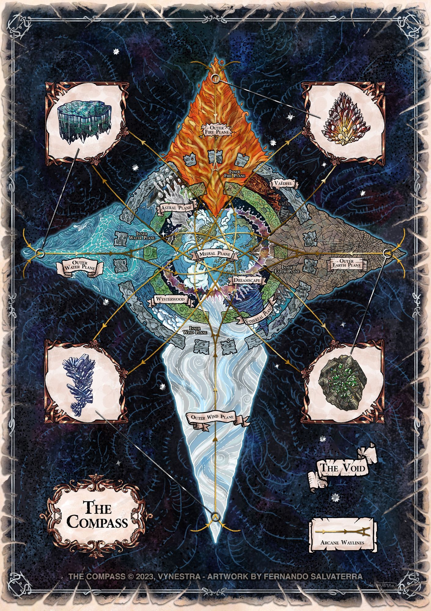 a planar map in the shape of a compass rose. The direction arrows are the four classical elemental planes with the material plane in the centre and several layers of other planes of existence around it.