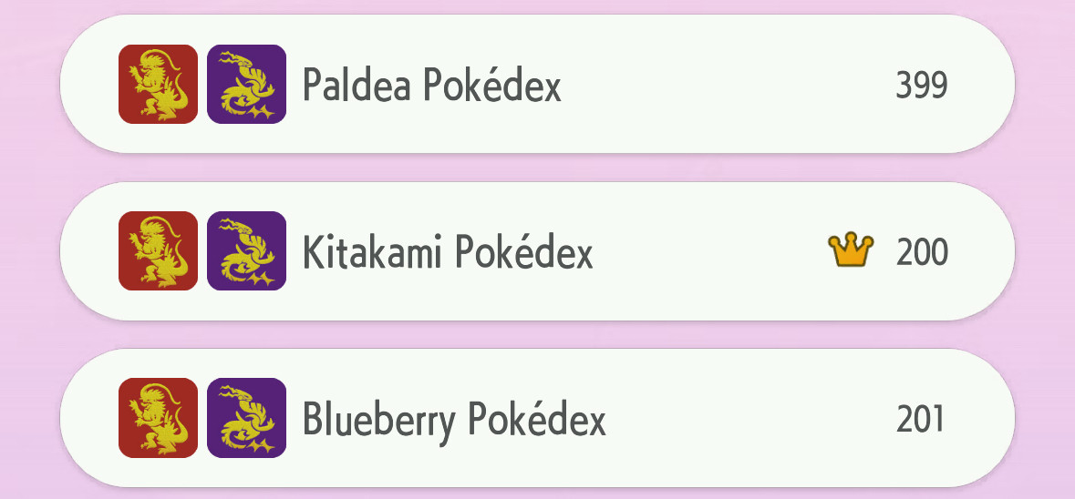 Screenshot from Pokémon Home showing Pokédex completion for Paldea (399/400), Kitakami (200/200 👑), Blueberry (201/240)