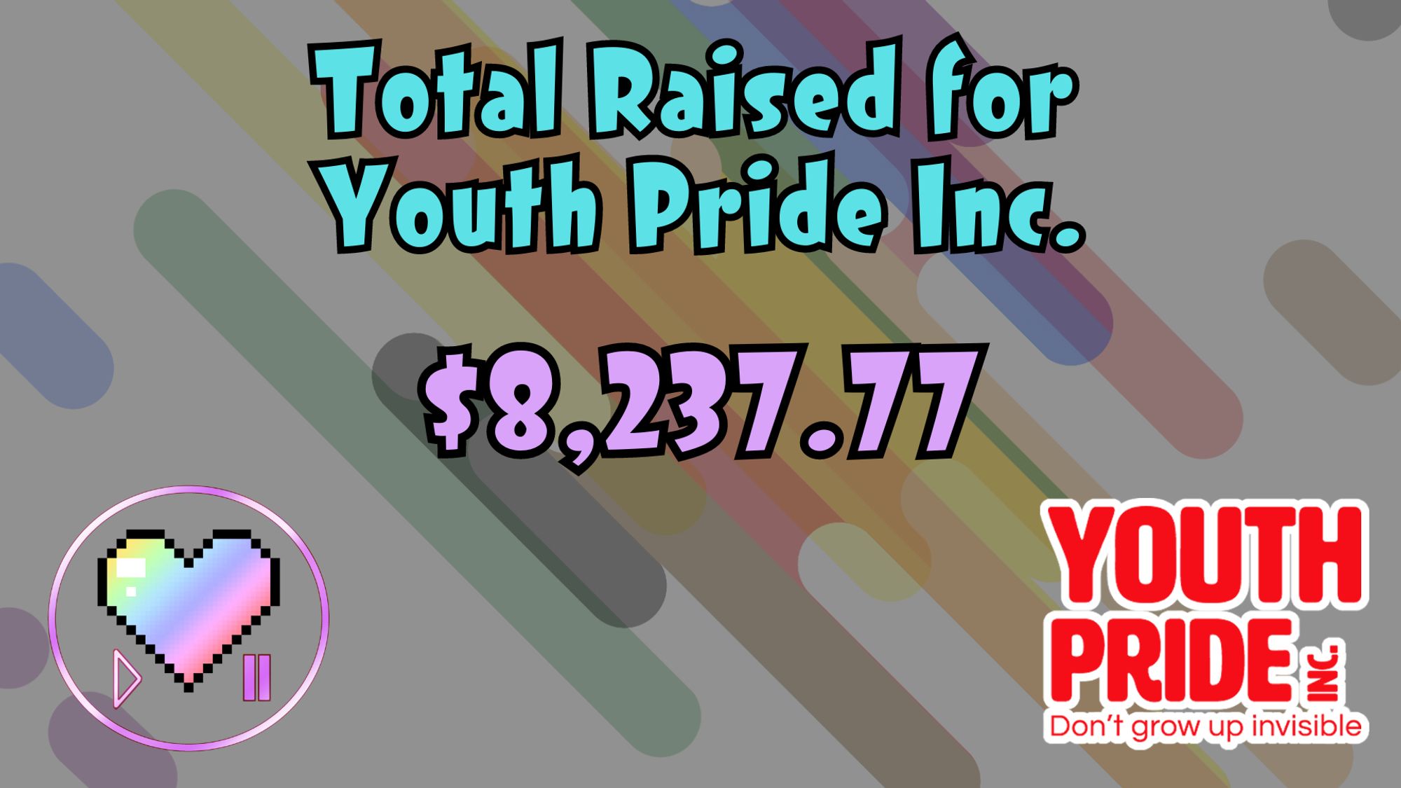 A colorful background in soft/pastel pride colors with the text "Total Raised for Youth Pride Inc." And the total raised of "$8,237.77"

In the lower left is the Diverse Hearts logo and in the lower right is the Youth Pride Inc logo.