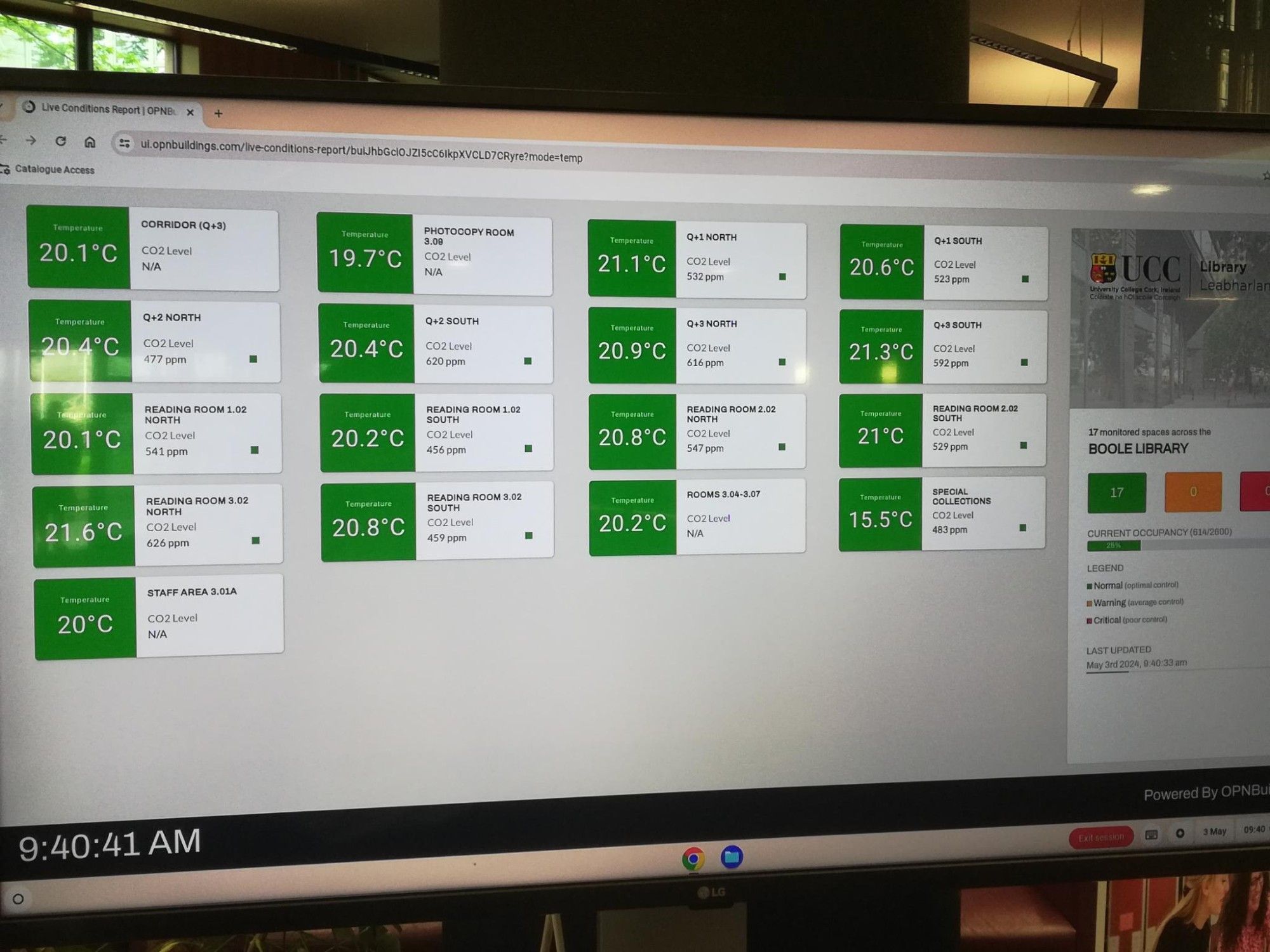 Großer Monitor im Eingangsbereich der Boole Library (Uni Cork, Irland), auf dem zu 17 Räumen der Bibliothek die Temperatur und zu 13 der 17 Räume die CO2-Werte abgelesen werden können. Alles ist im grünen Bereich.