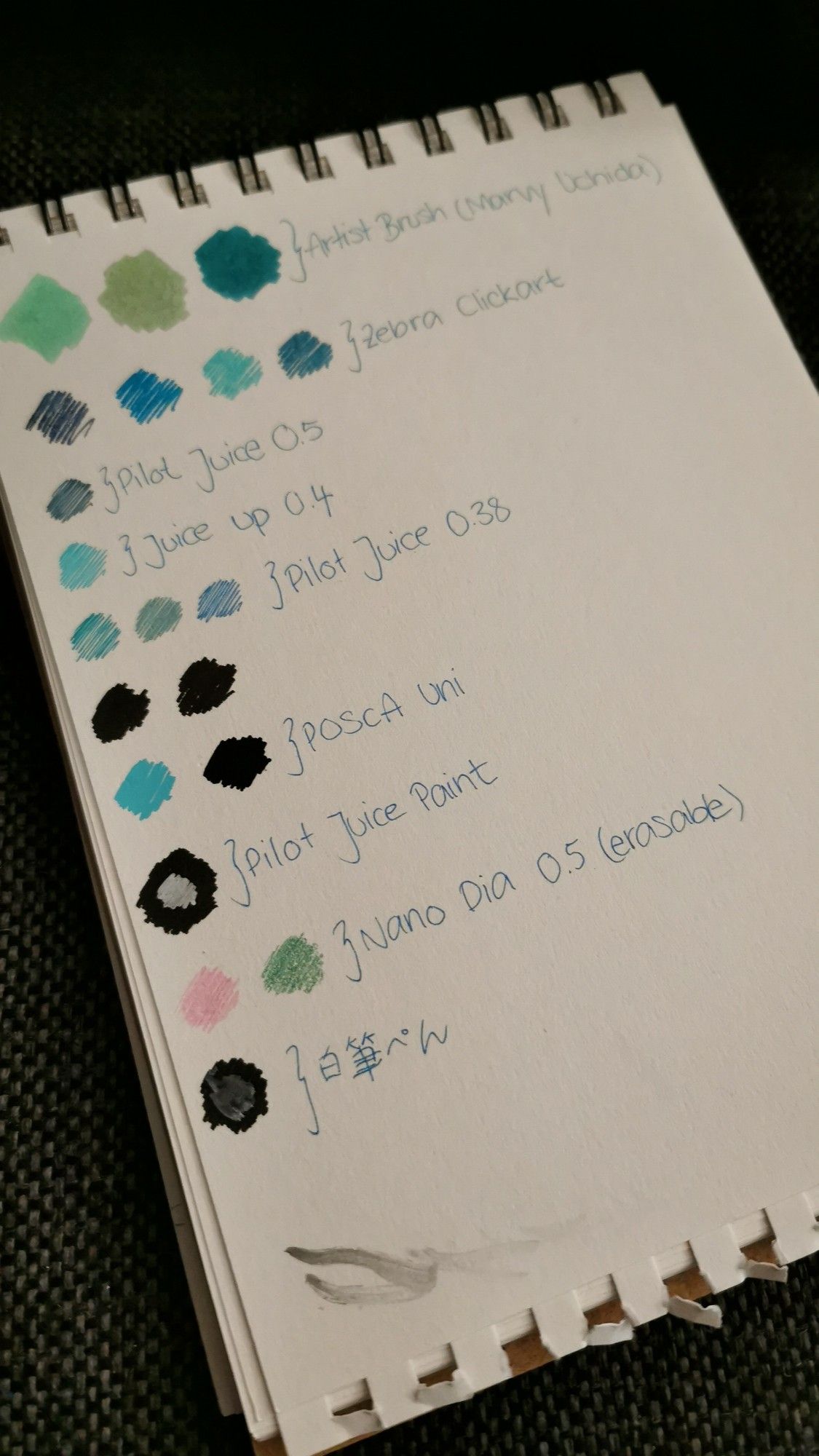 A list of swatches I took of my new stationary with the names of the pens next to them