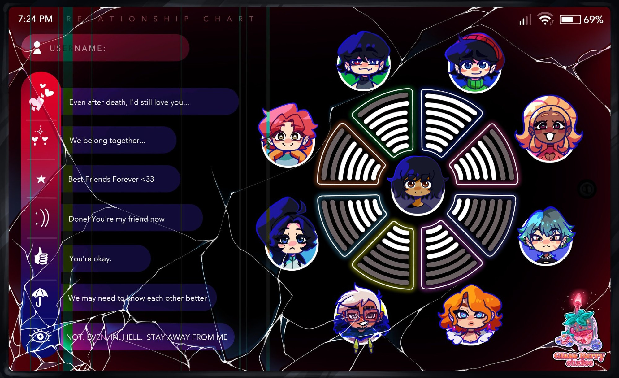 A Double Sided Mirror - Relationship Chart