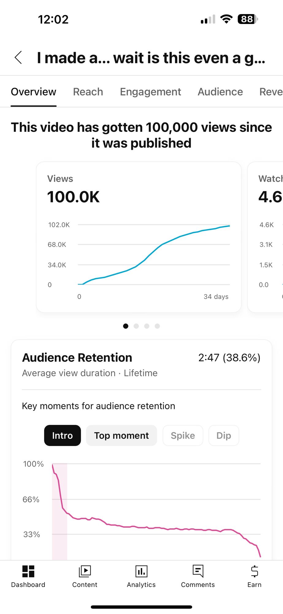 YouTube analytics showing exactly 100k views for an Indie Dev Lab video