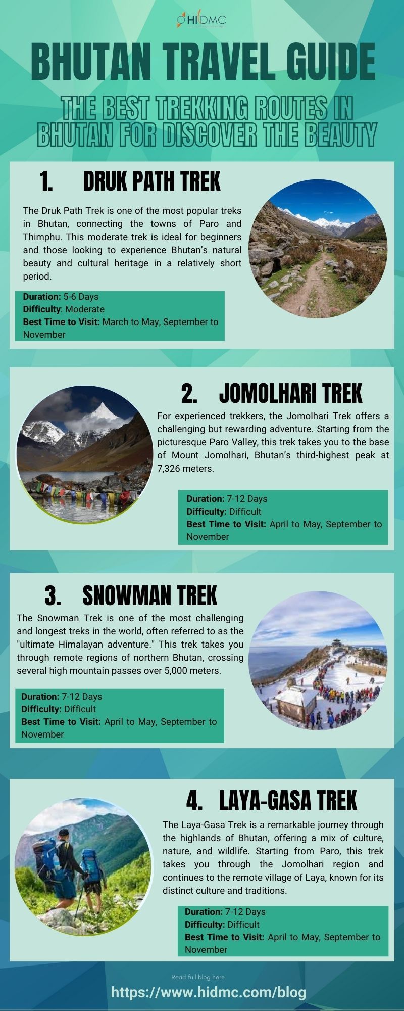 Explore the best trekking routes in Bhutan with our detailed guide, showcasing the beauty and adventure that awaits. From the iconic Jomolhari Trek to the picturesque Druk Path, this infographic highlights the top trekking routes, their unique features, difficulty levels, and must-see sights along the way. Whether you're an experienced hiker or a nature enthusiast, these treks offer an unforgettable journey through Bhutan's breathtaking landscapes, pristine forests, and remote monasteries. Perfect for those looking to immerse themselves in the natural beauty of the Himalayas, this guide helps you plan the ultimate trekking adventure in Bhutan.