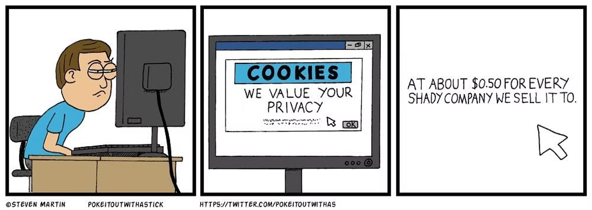 A cartoon in three panels: Man stares into a computer screen in the first. Second shows a large cookie banner reading "Cookies. We Value Your Privacy." Third shows small print next his cursor reading "At about $0.50 for every shady company we sell it to."