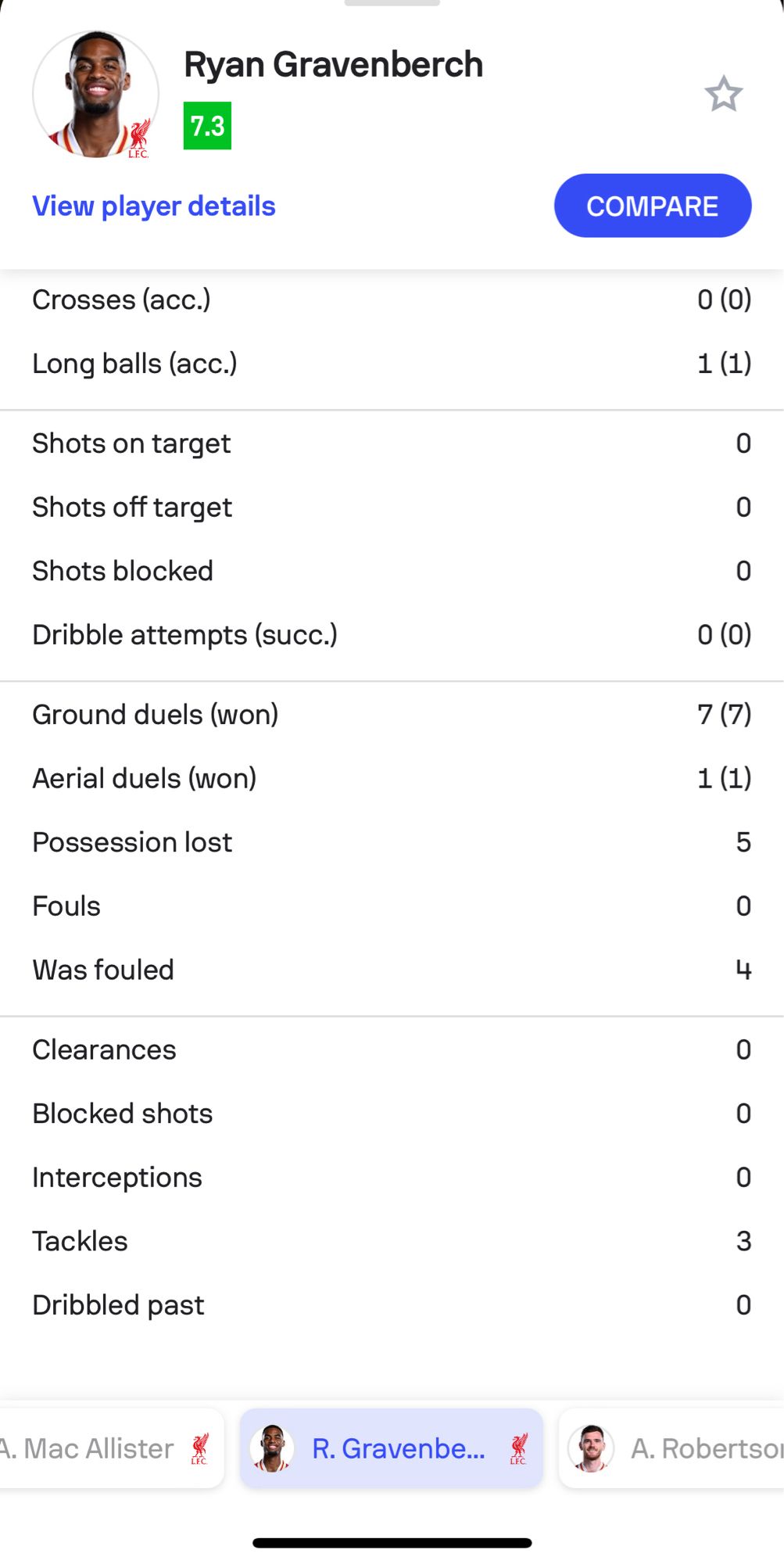 Gravenberch’s stats from
wolves match.