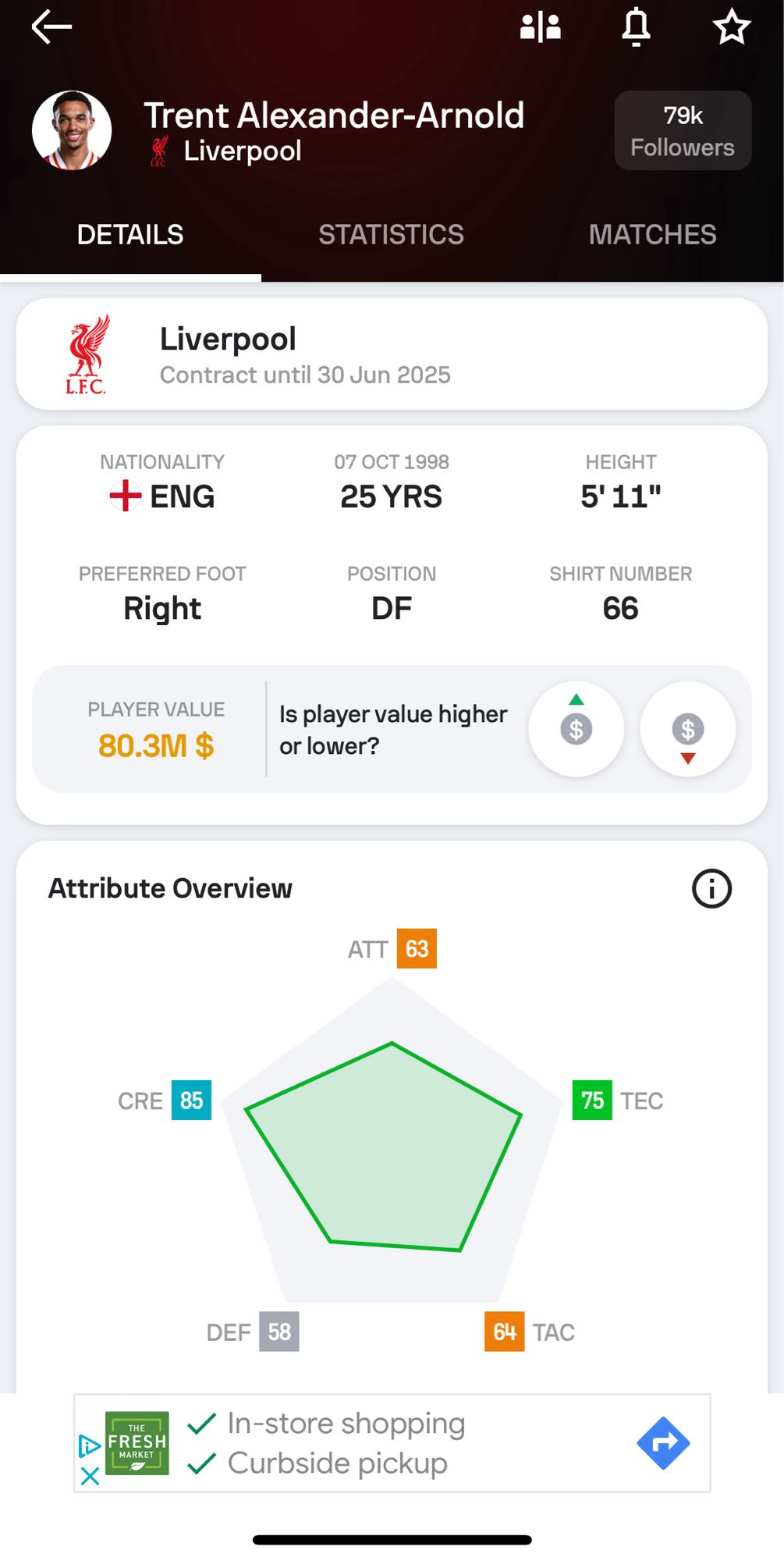 Attribute for TAA for premier league season through wolves match.