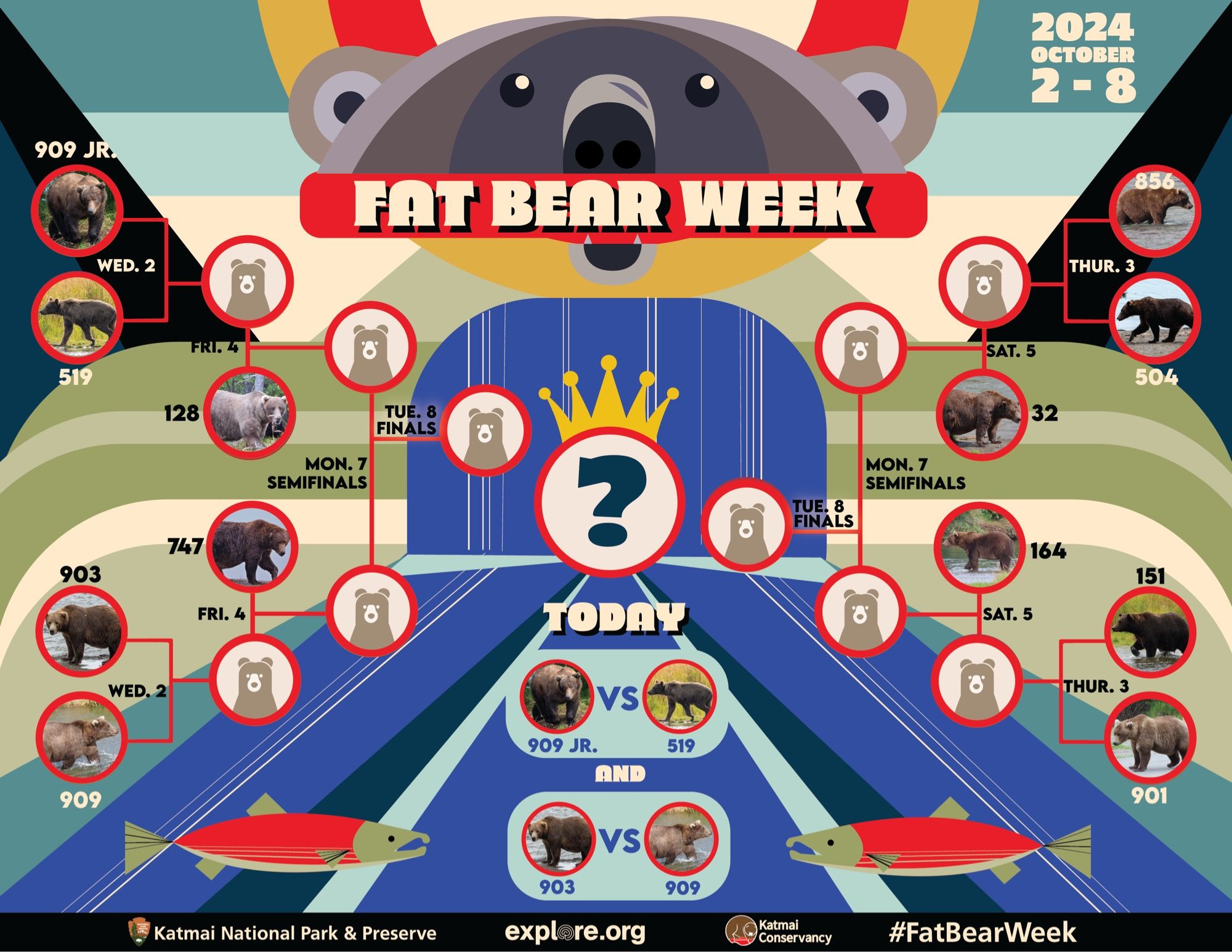 The #FatBearWeek2024 bracket - now including 909 Jr! Vote for your favorite.