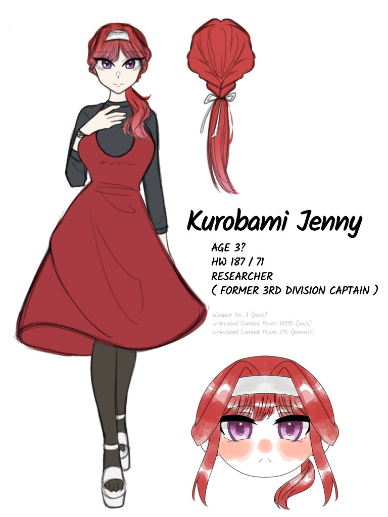 YUME KAIJU NO.8

🔧⚙️ | KUROBAMI JENNY
AGE 2?
HW 187 68
RESEARCHER 
( FORMER 3RD DIVISION CAPTAIN ) 🥀✨️