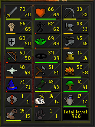 A runescape screenshot showing a characters stats, including 966 total level.