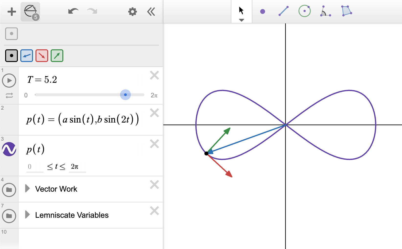 A lemniscate (infinity symbol) constructed in Desmos Geometry, with vectors extended from a point tracing the curve. Token icons are displayed reflecting the vector colors and directions.