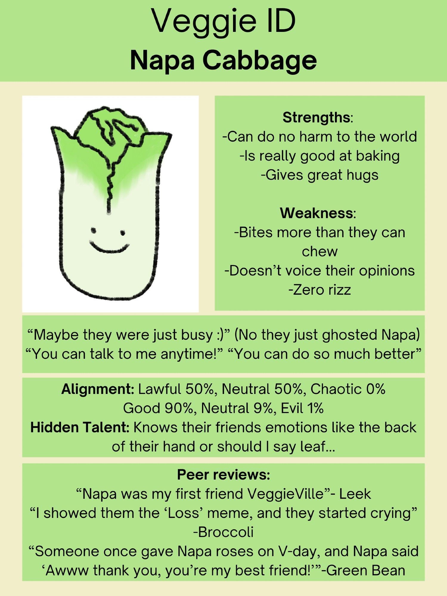 A data card about 'napa cabbage' personality. The most unjust item is "zero rizz". Surely not ZERO.