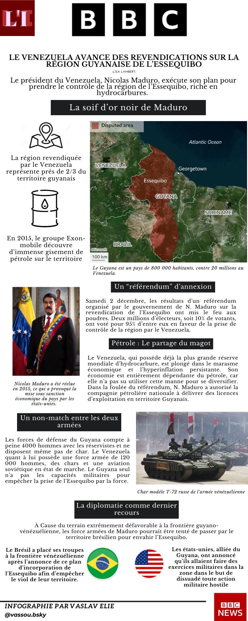 Infographie d’un article de la bbc sur les revendications vénézuéliennes