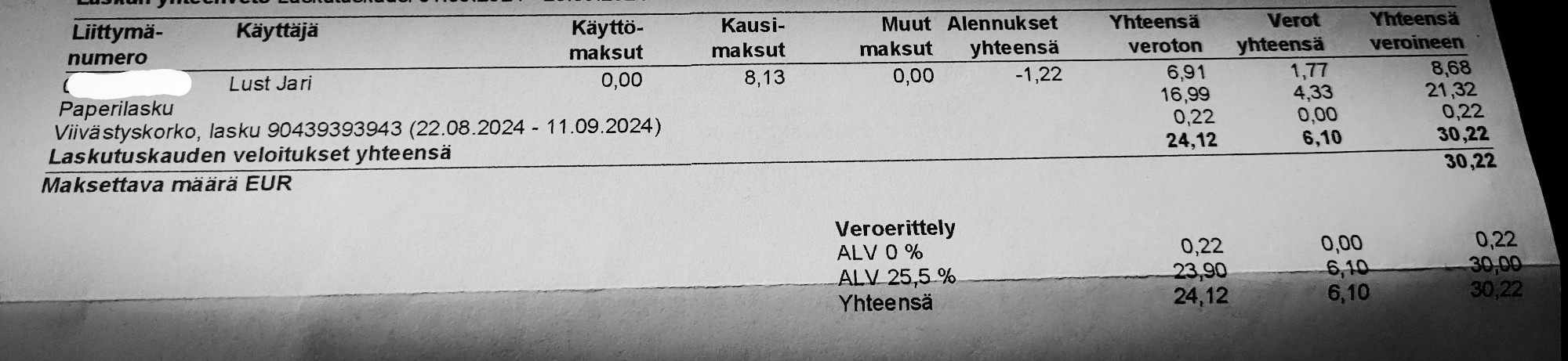 Valokuva puhelinlaskun yhteenvedosta 