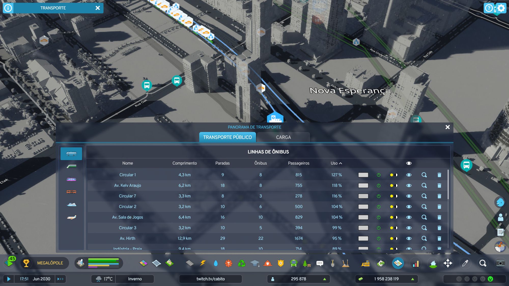 Screenshot do jogo Cities Skylines 2 mostrando a aba de transportes em que mostra as linhas de ônibus da cidade com algumas acima da capacidade de 100%.