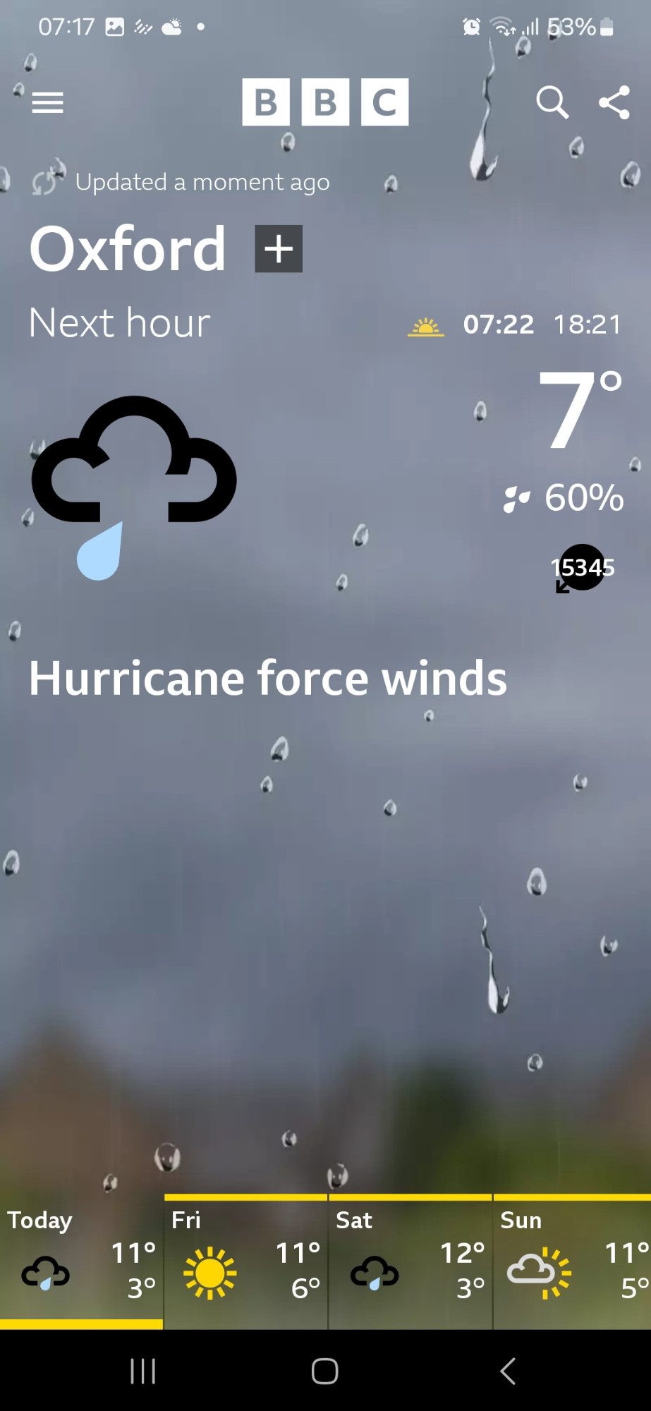 Screenshot of the BBC weather app showing that the forecast for Oxford was 'hurricane force winds' of 15345 mph.